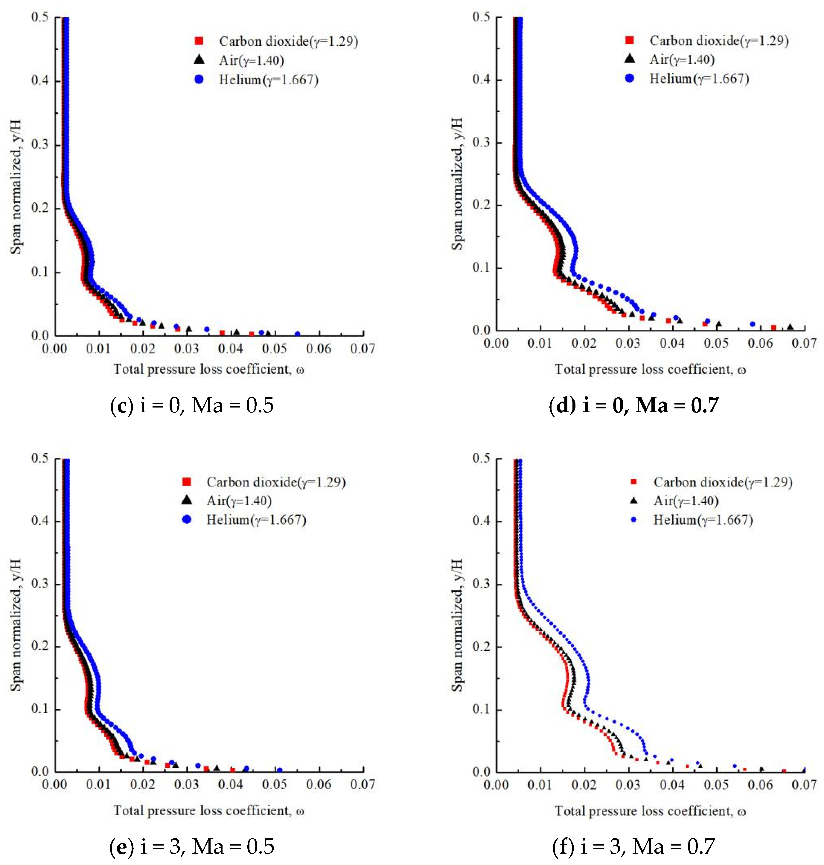 Applsci 11 01989 g008b Applsci 11 01989 g008b