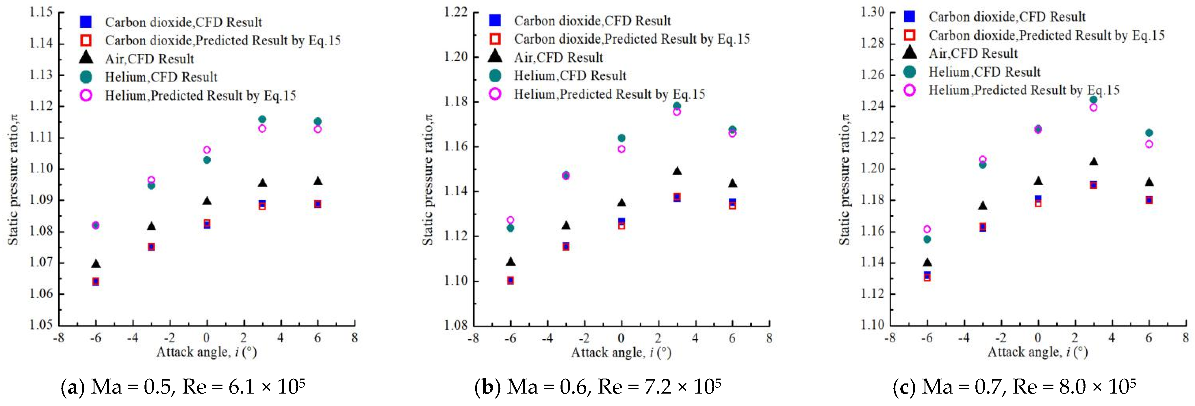 Applsci 11 01989 g010 Applsci 11 01989 g010