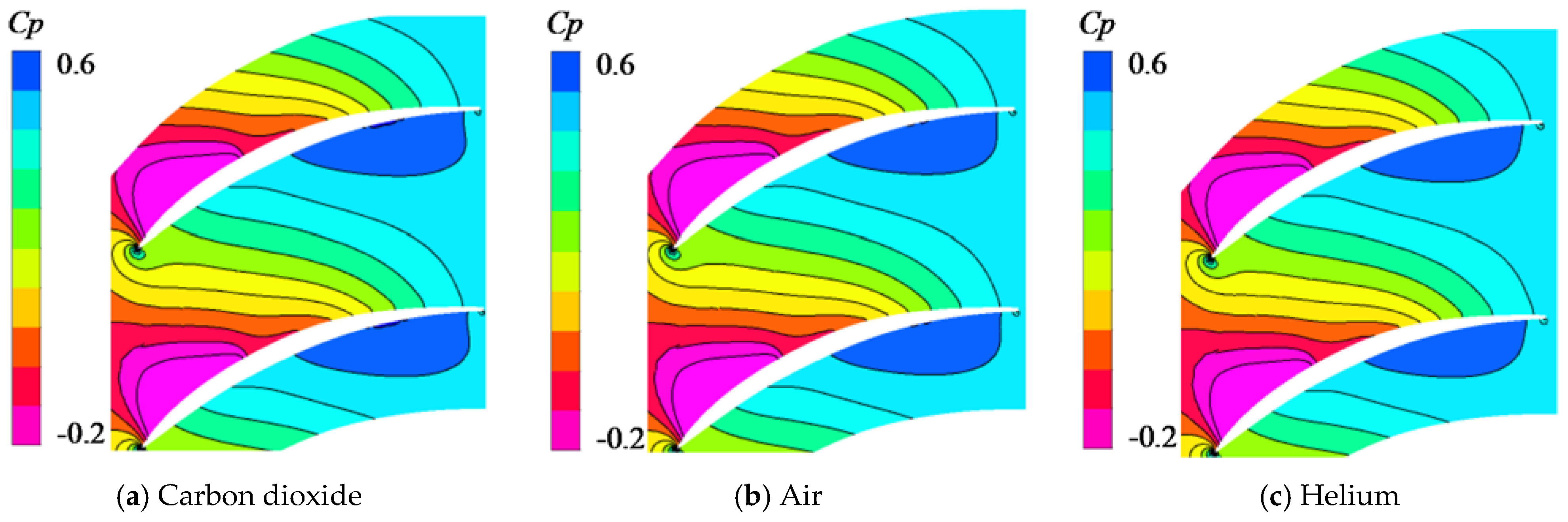 Applsci 11 01989 g011a Applsci 11 01989 g011a
