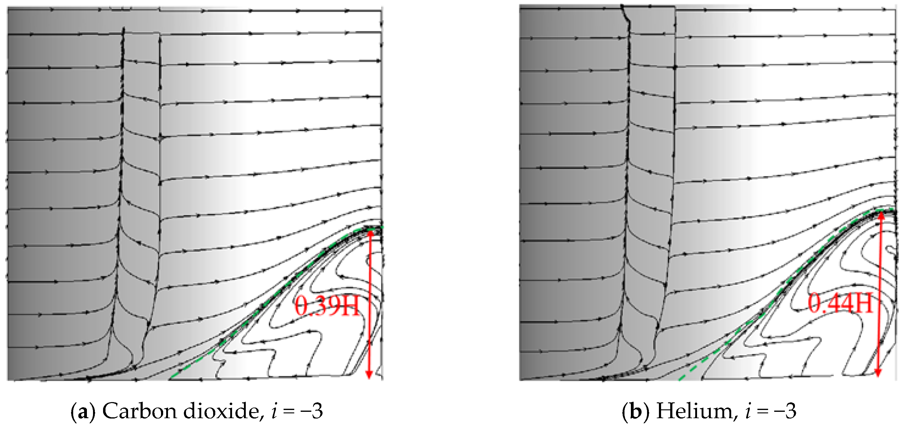 Applsci 11 01989 g012a Applsci 11 01989 g012a