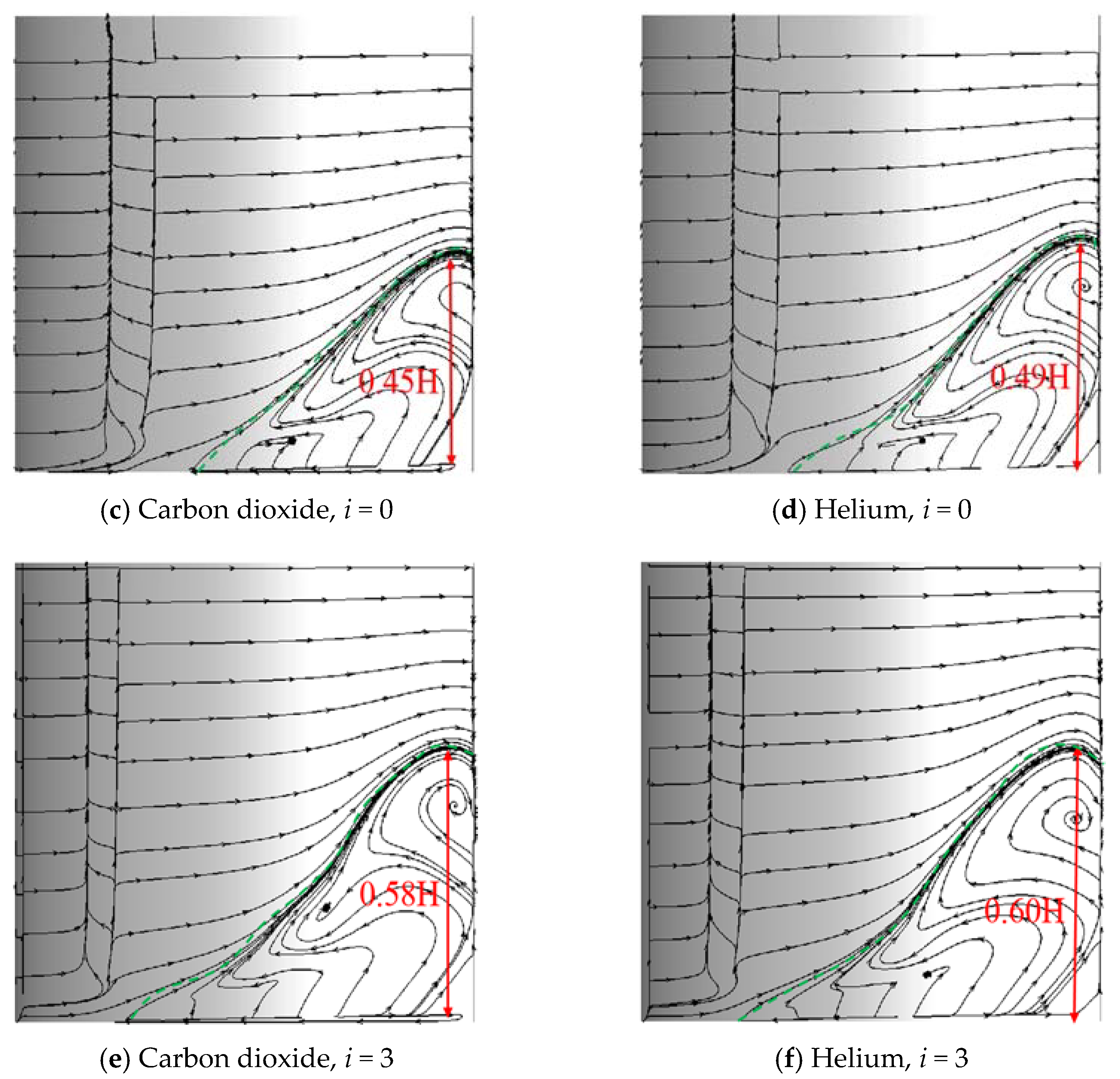 Applsci 11 01989 g012b Applsci 11 01989 g012b