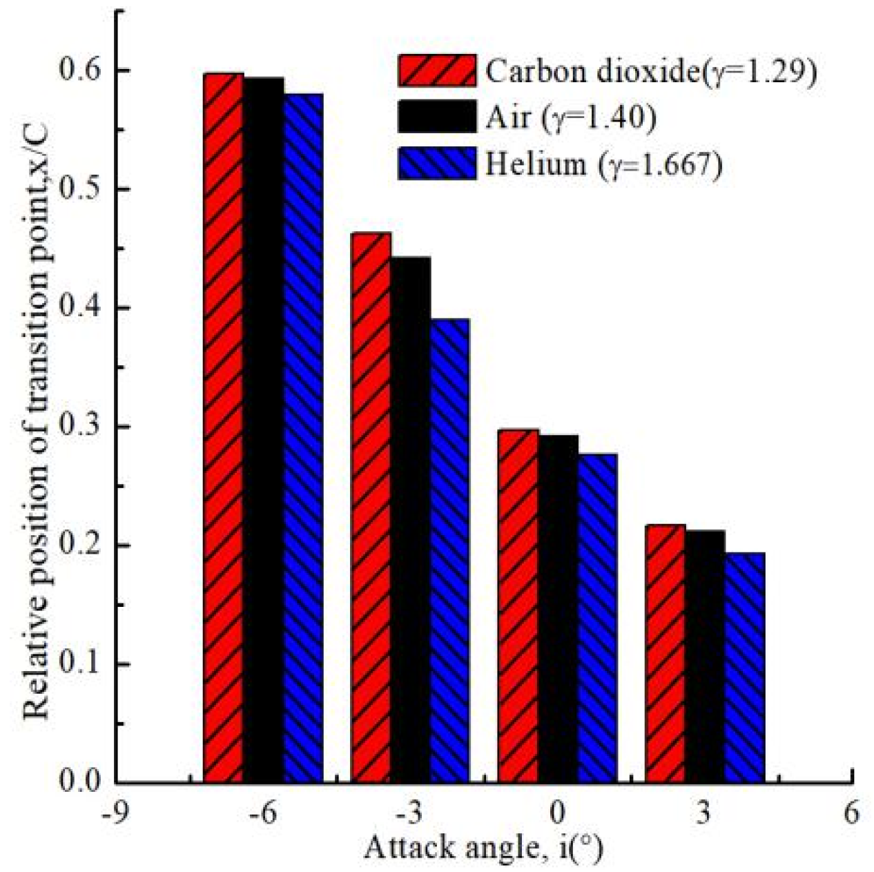 Applsci 11 01989 g013 Applsci 11 01989 g013