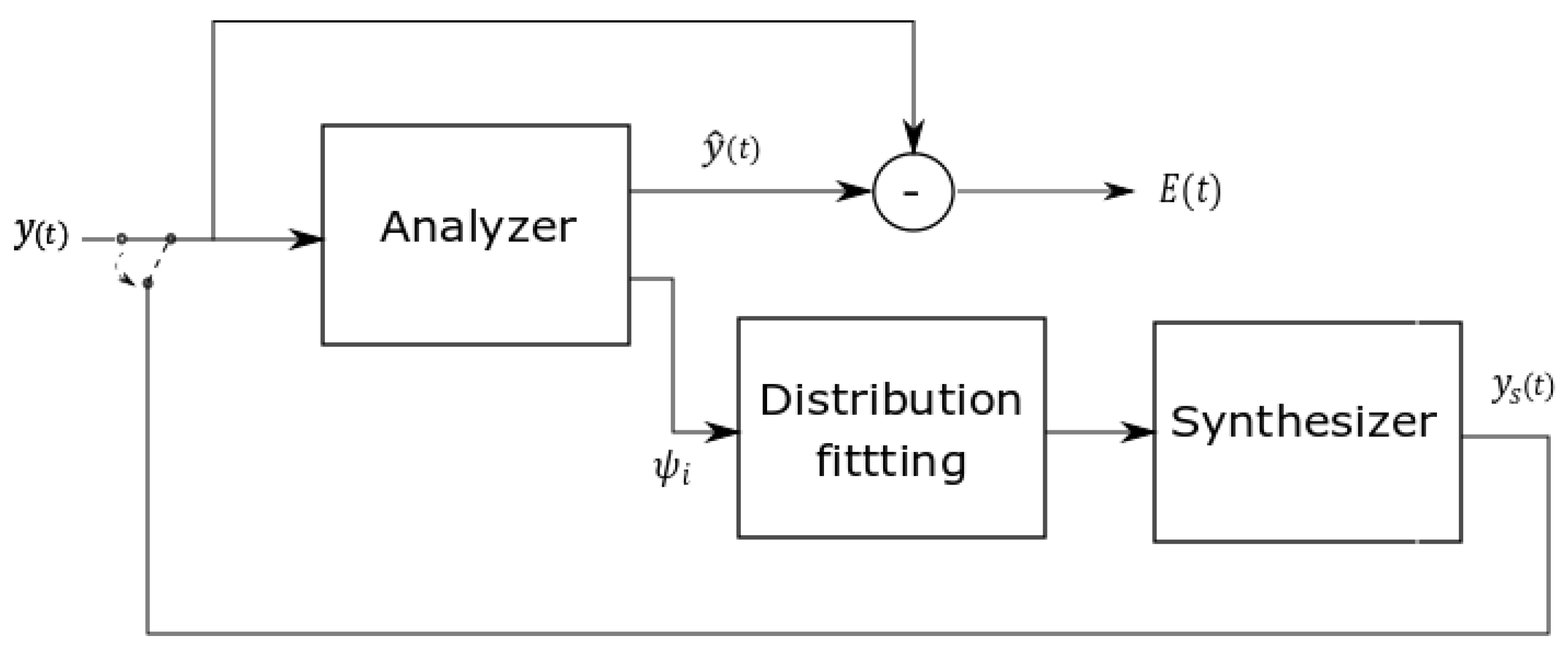 Applsci 11 01990 g003