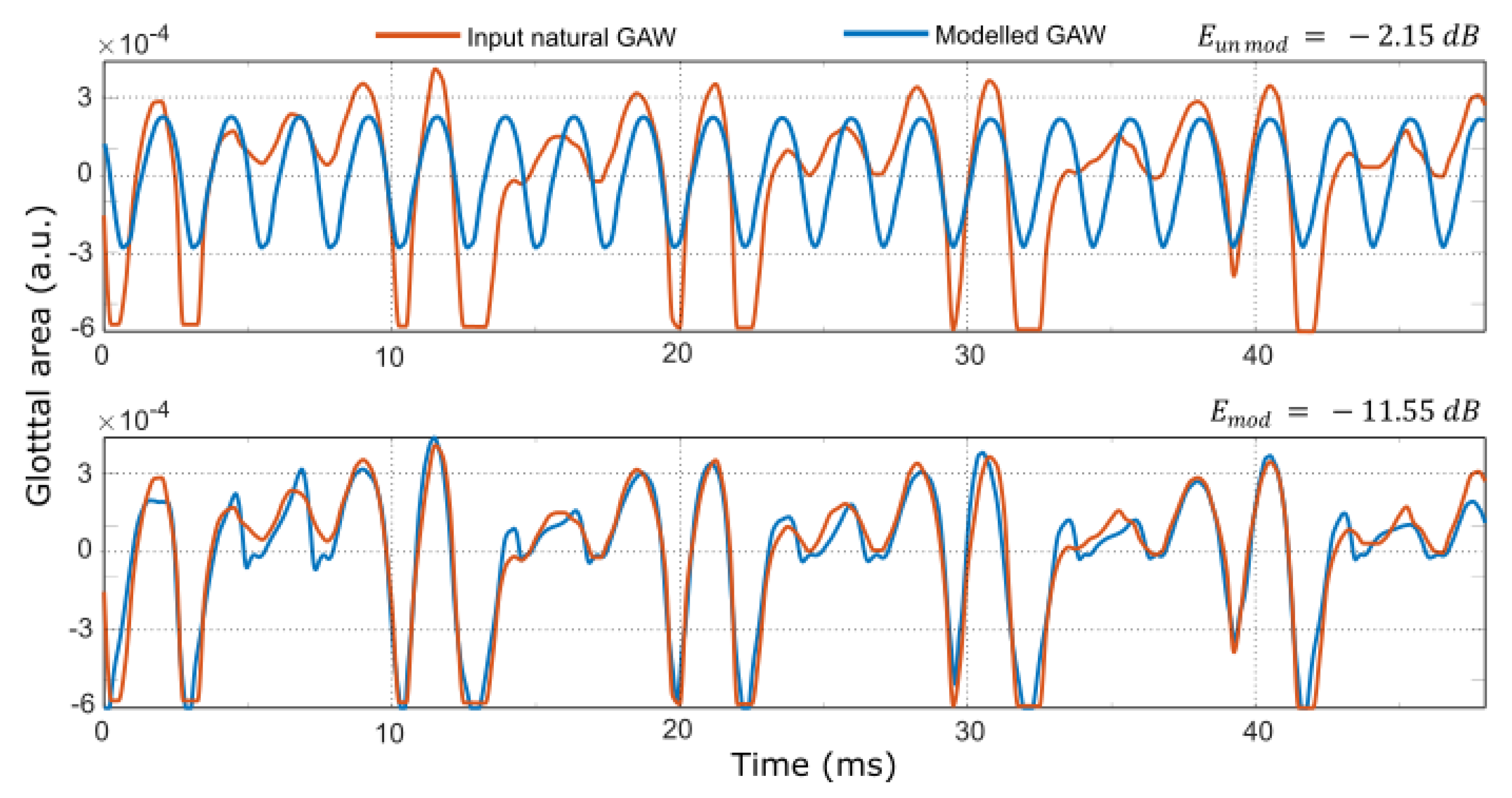 Applsci 11 01990 g005