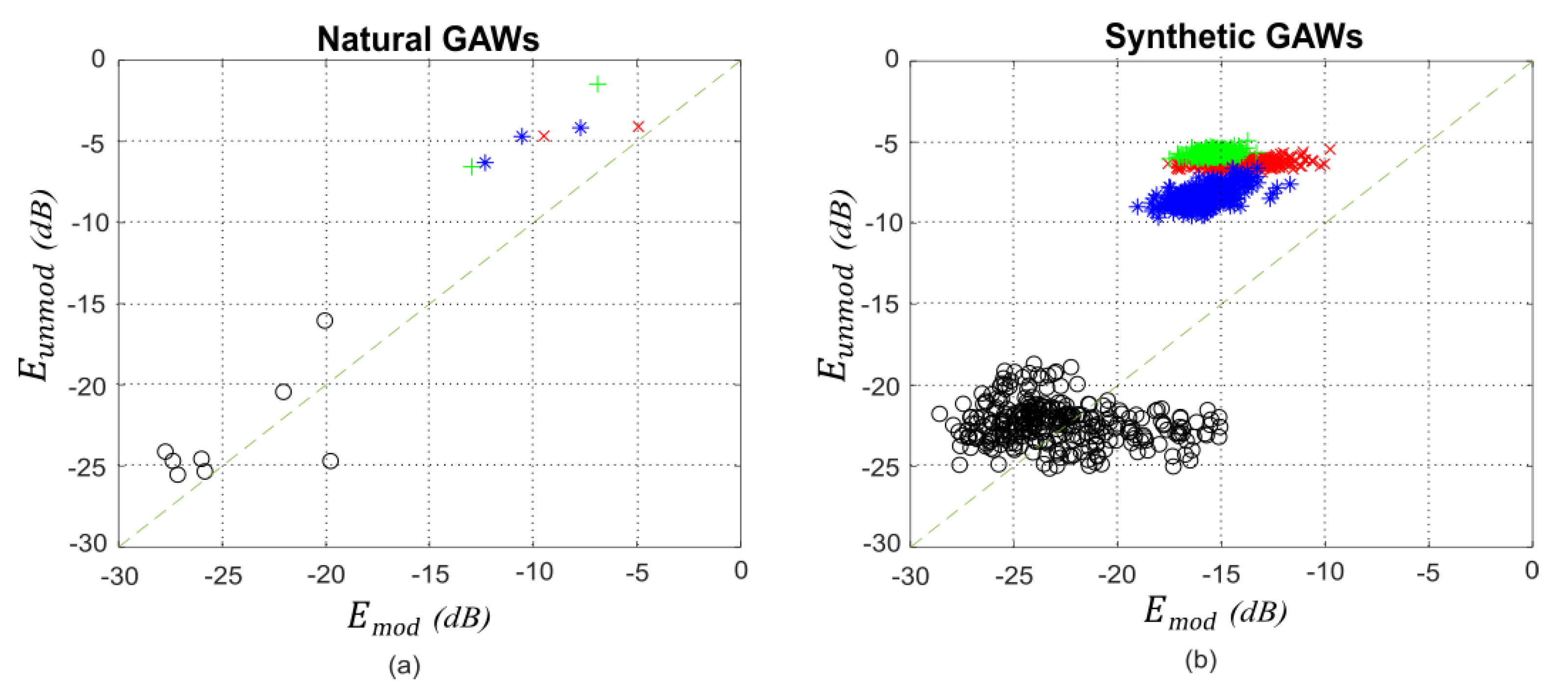 Applsci 11 01990 g007