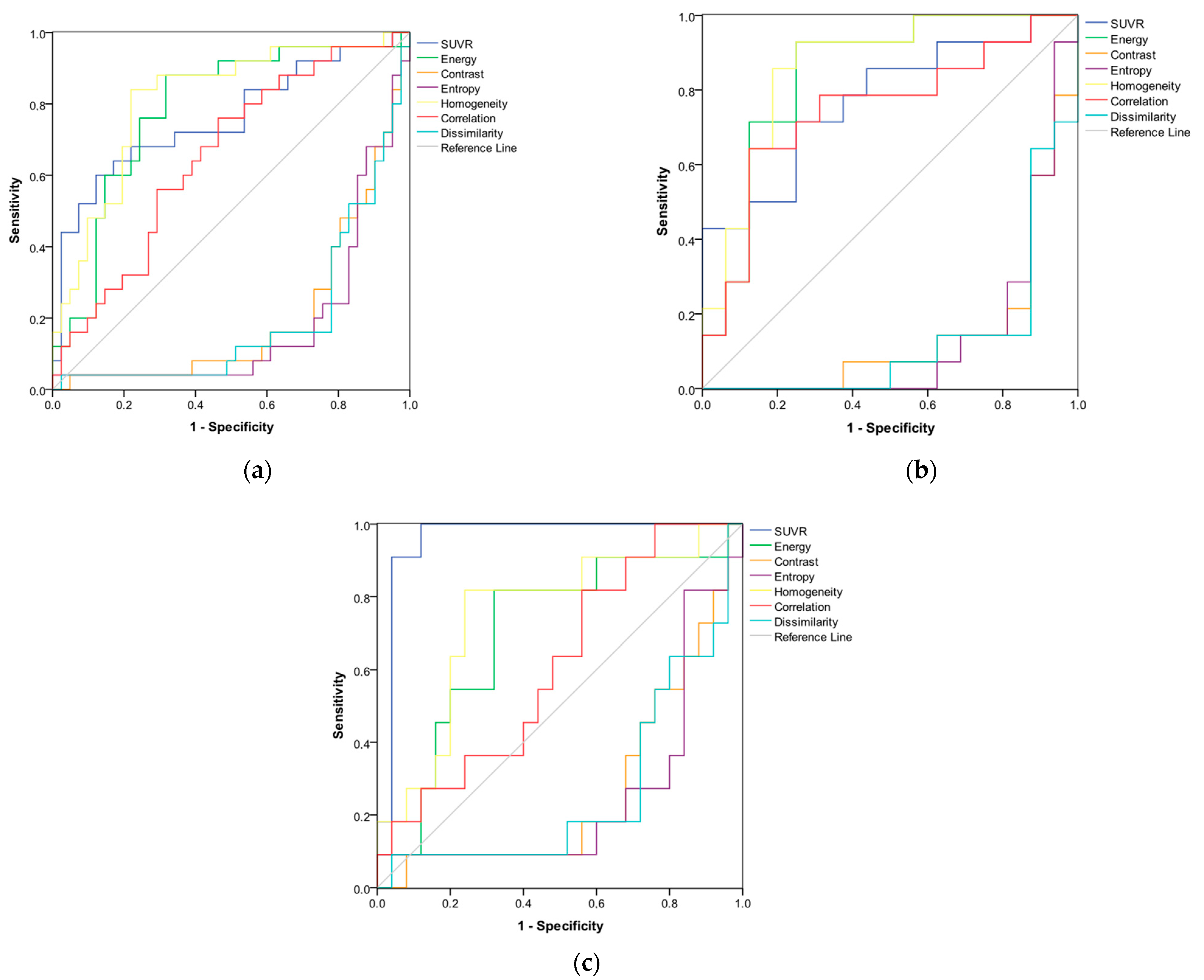 Applsci 11 01991 g001