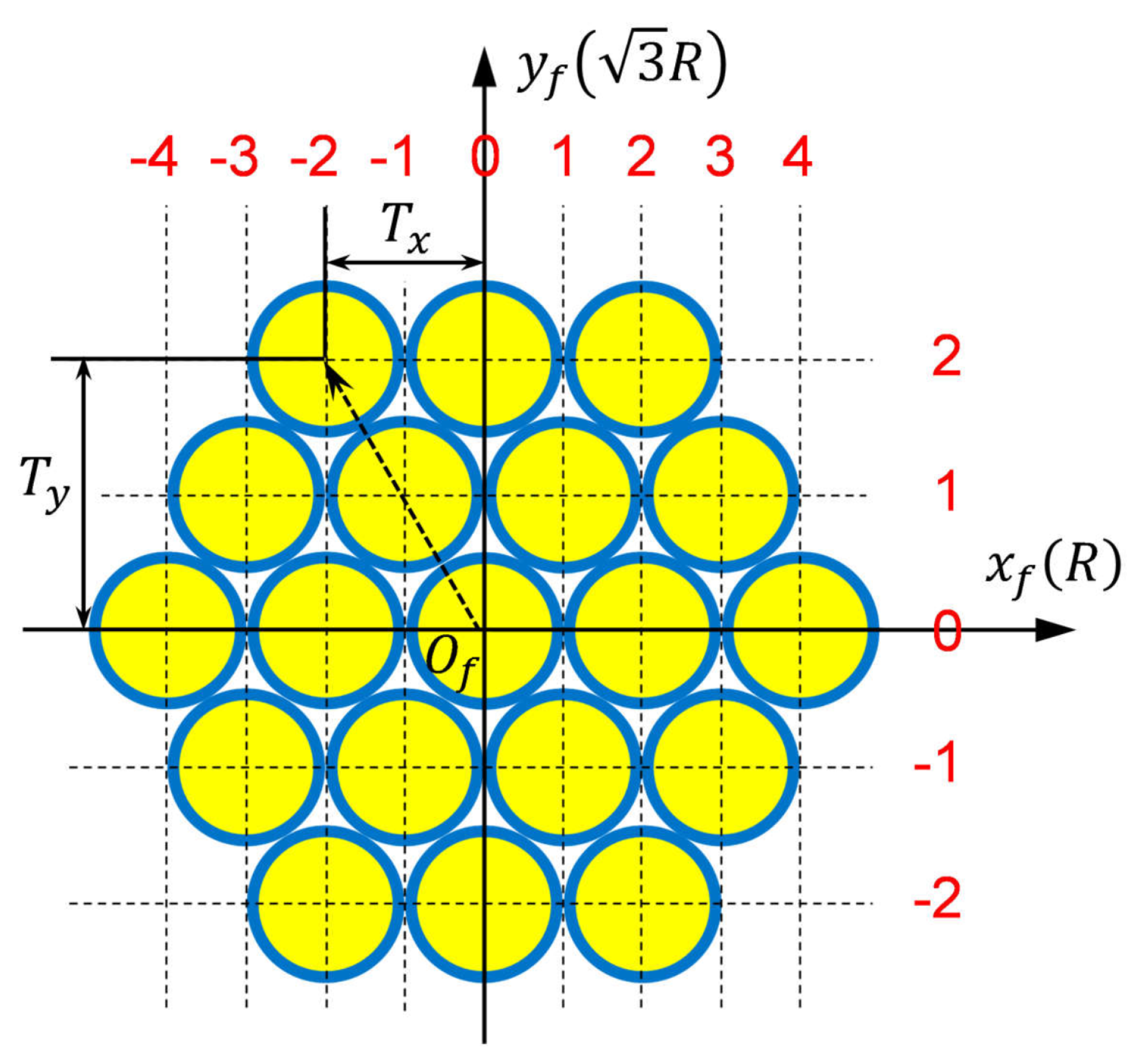 Applsci 11 01993 g004 550