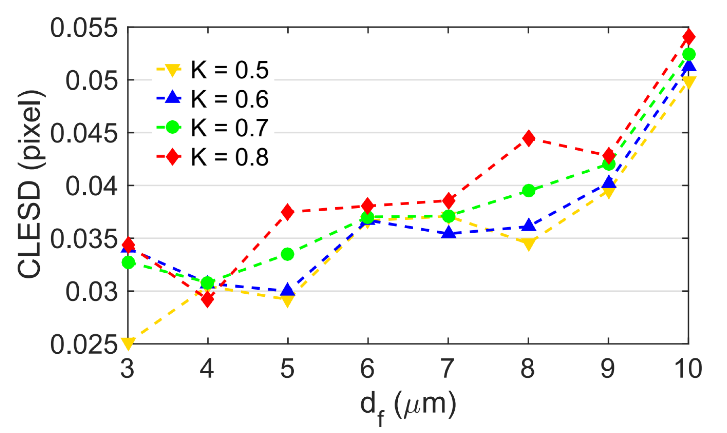 Applsci 11 01993 g005 550