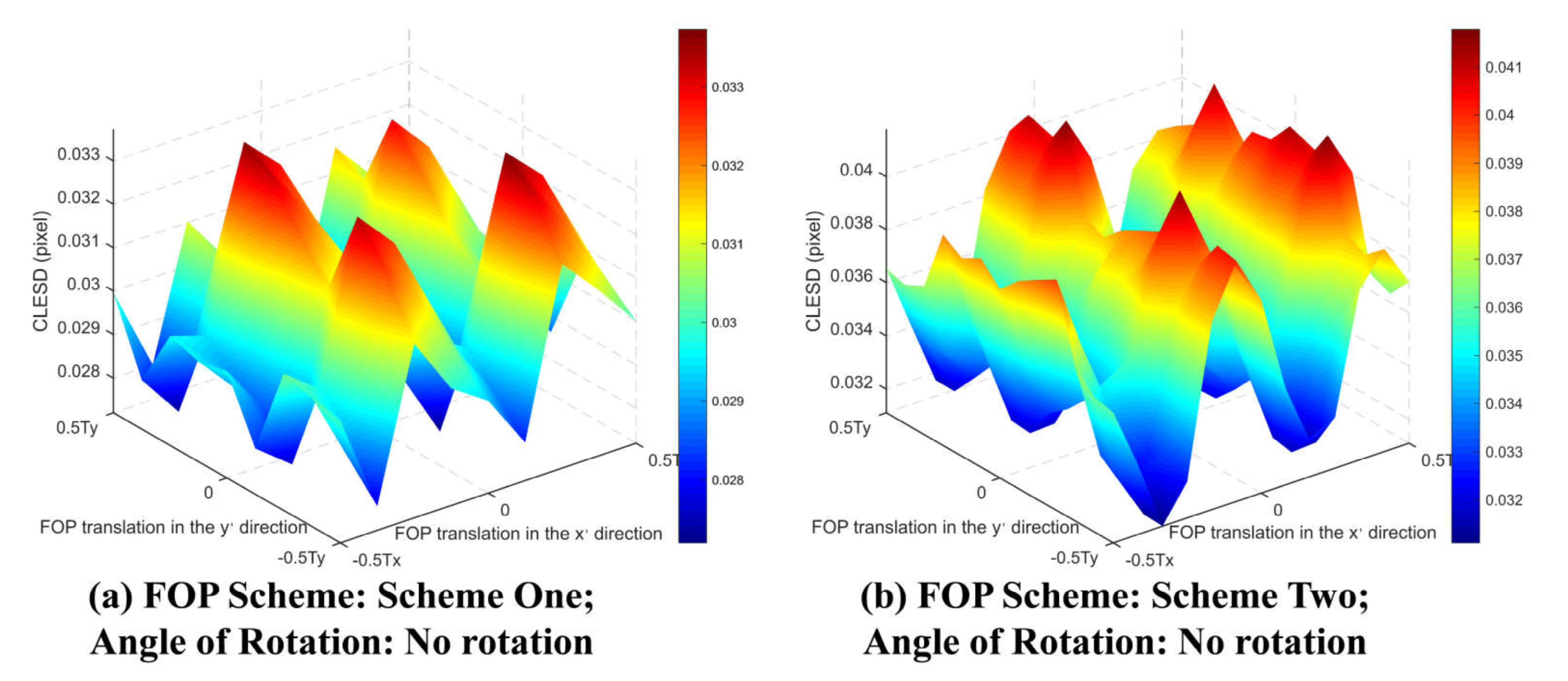 Applsci 11 01993 g008 550