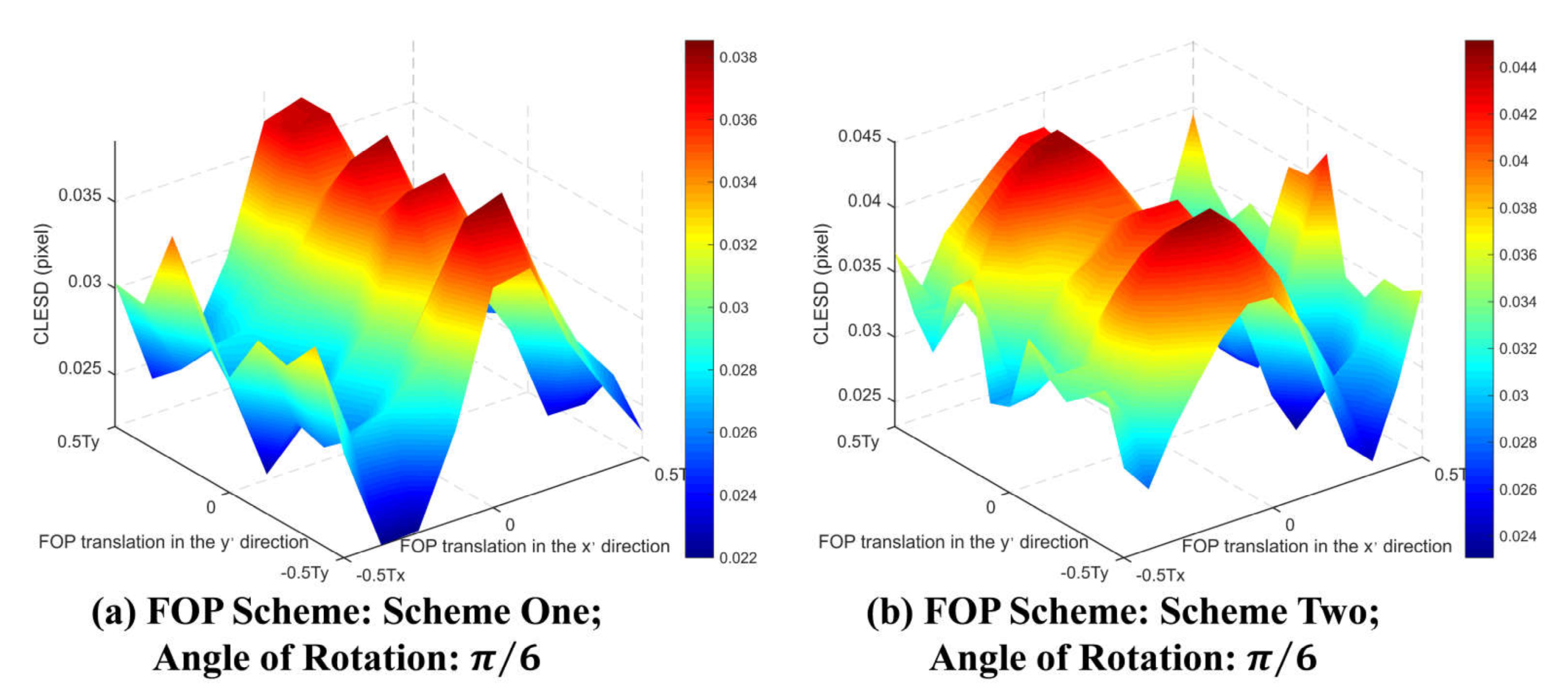 Applsci 11 01993 g009 550