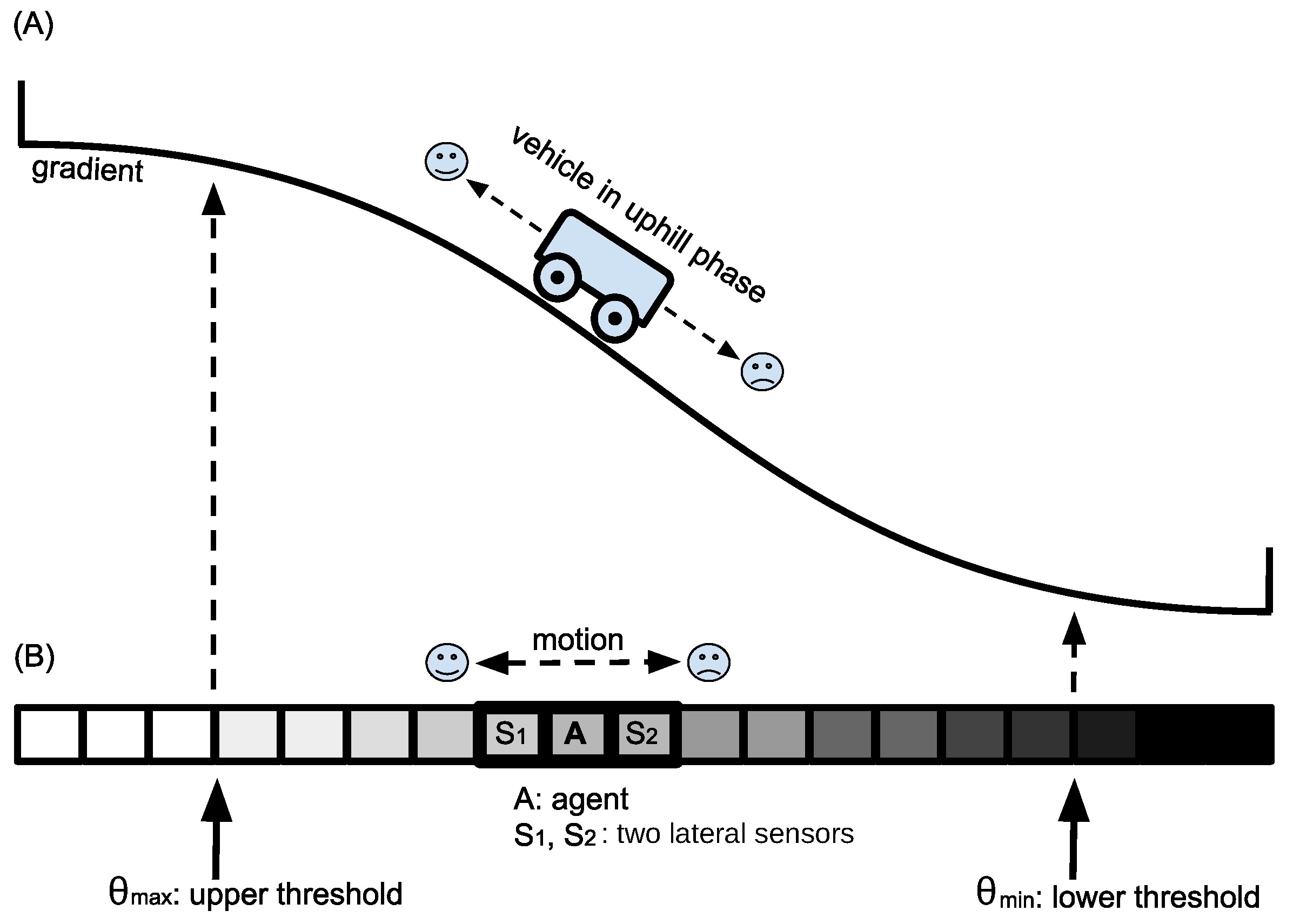 Applsci 11 01994 g001
