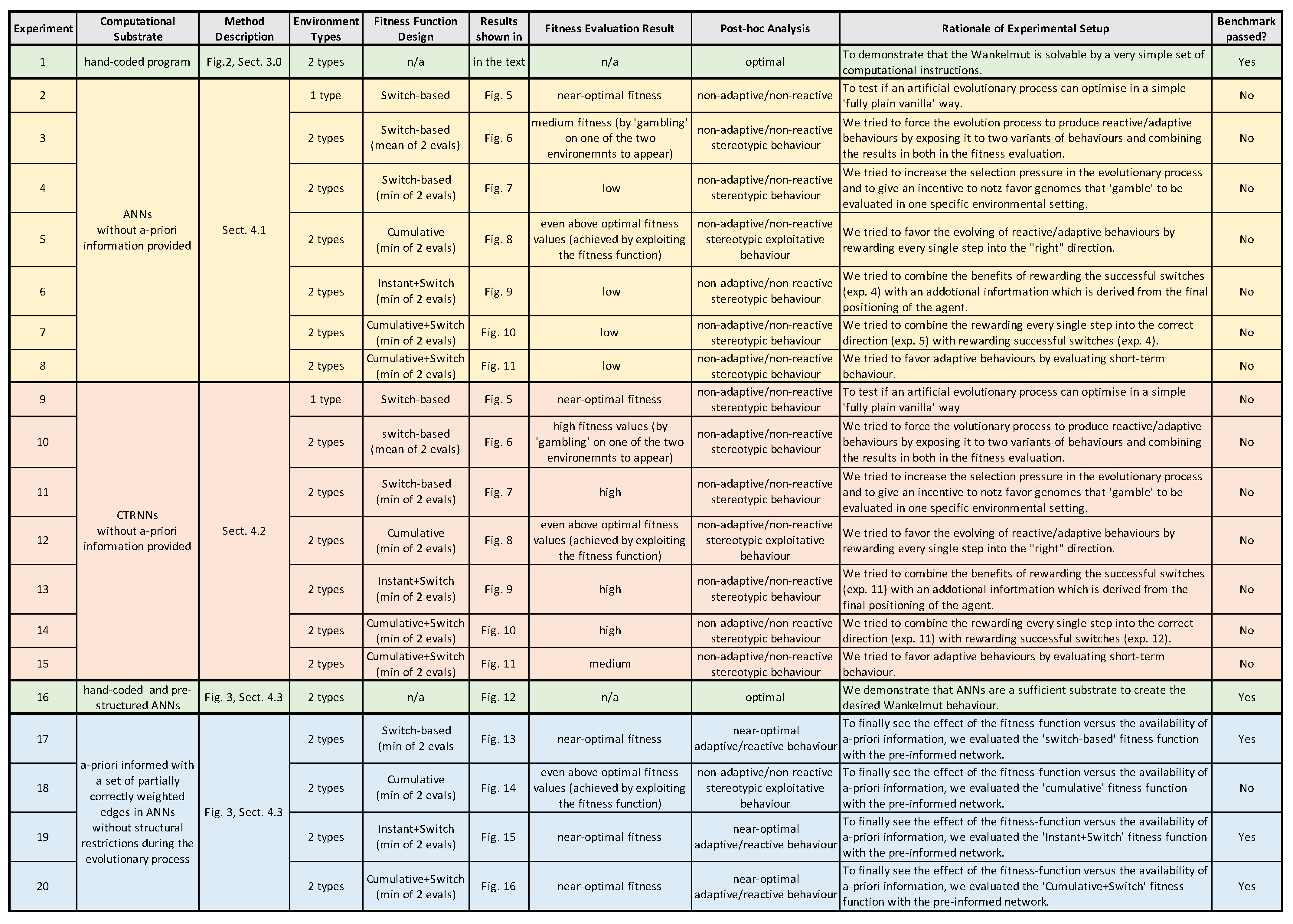 Applsci 11 01994 g003