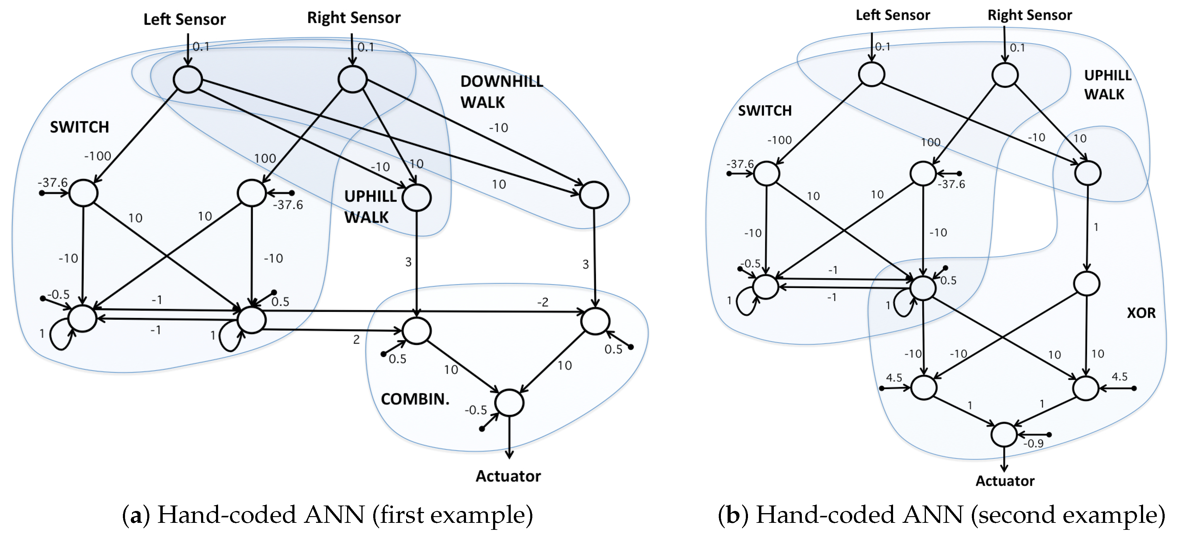 Applsci 11 01994 g004