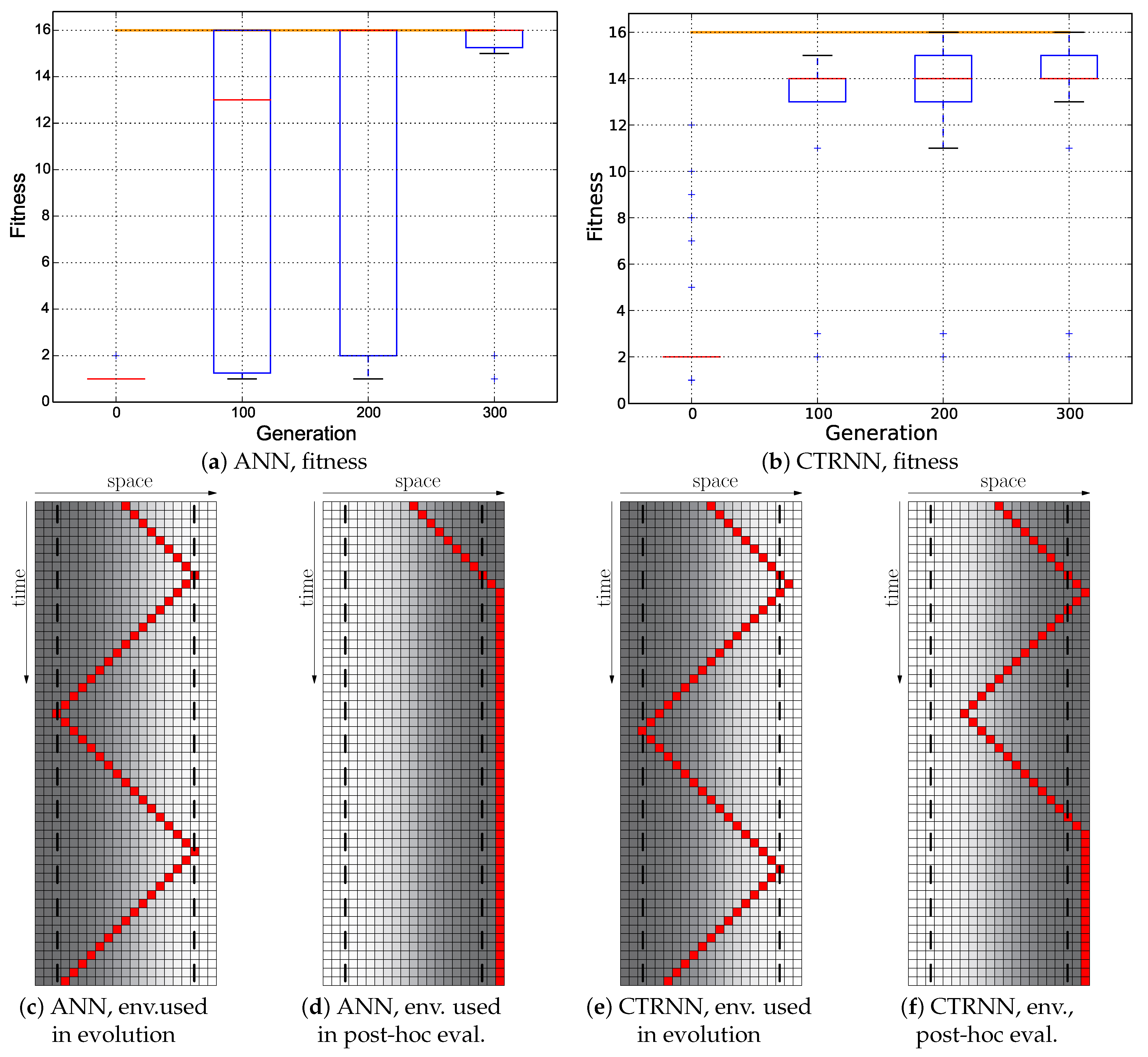 Applsci 11 01994 g006