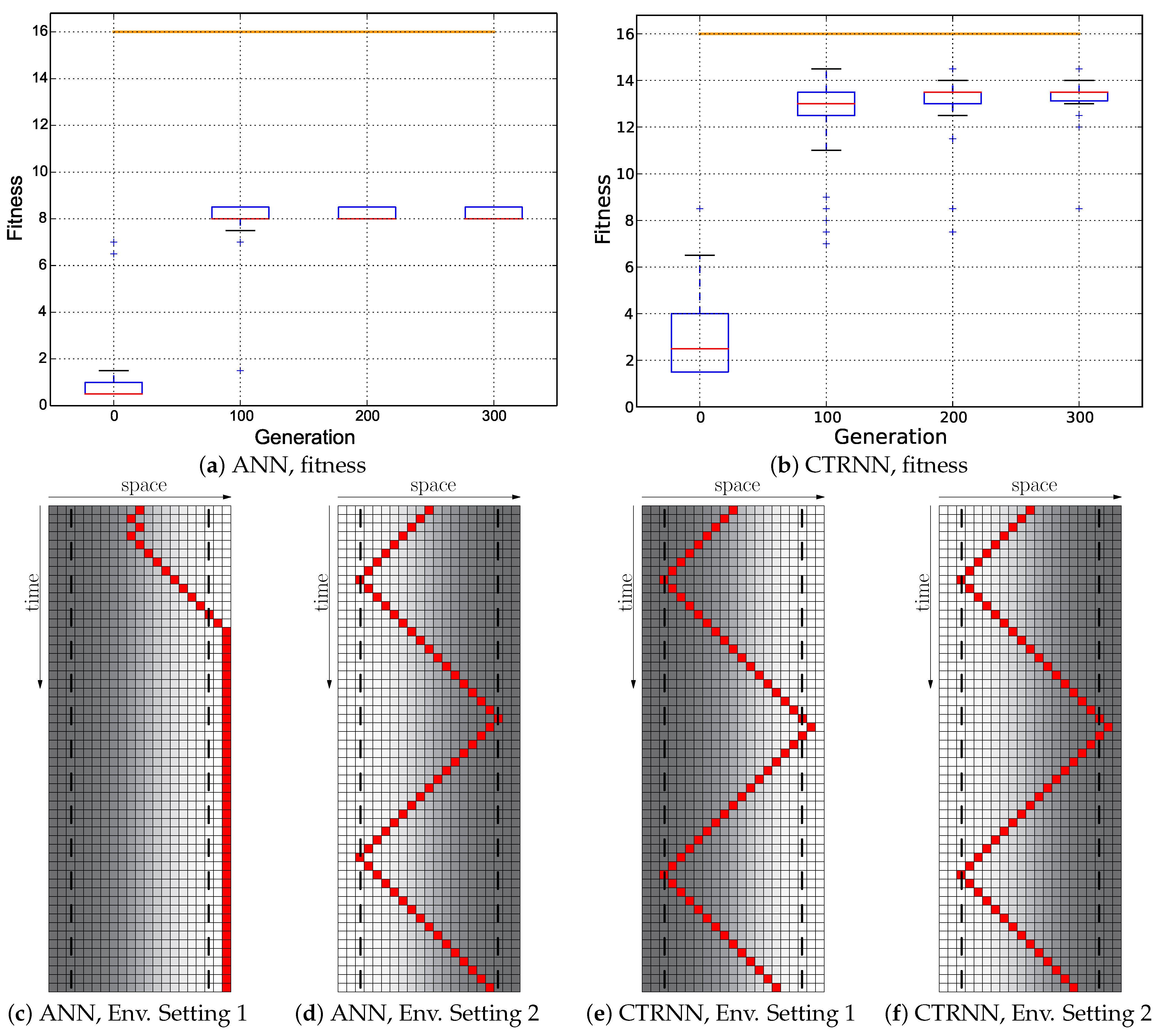 Applsci 11 01994 g007