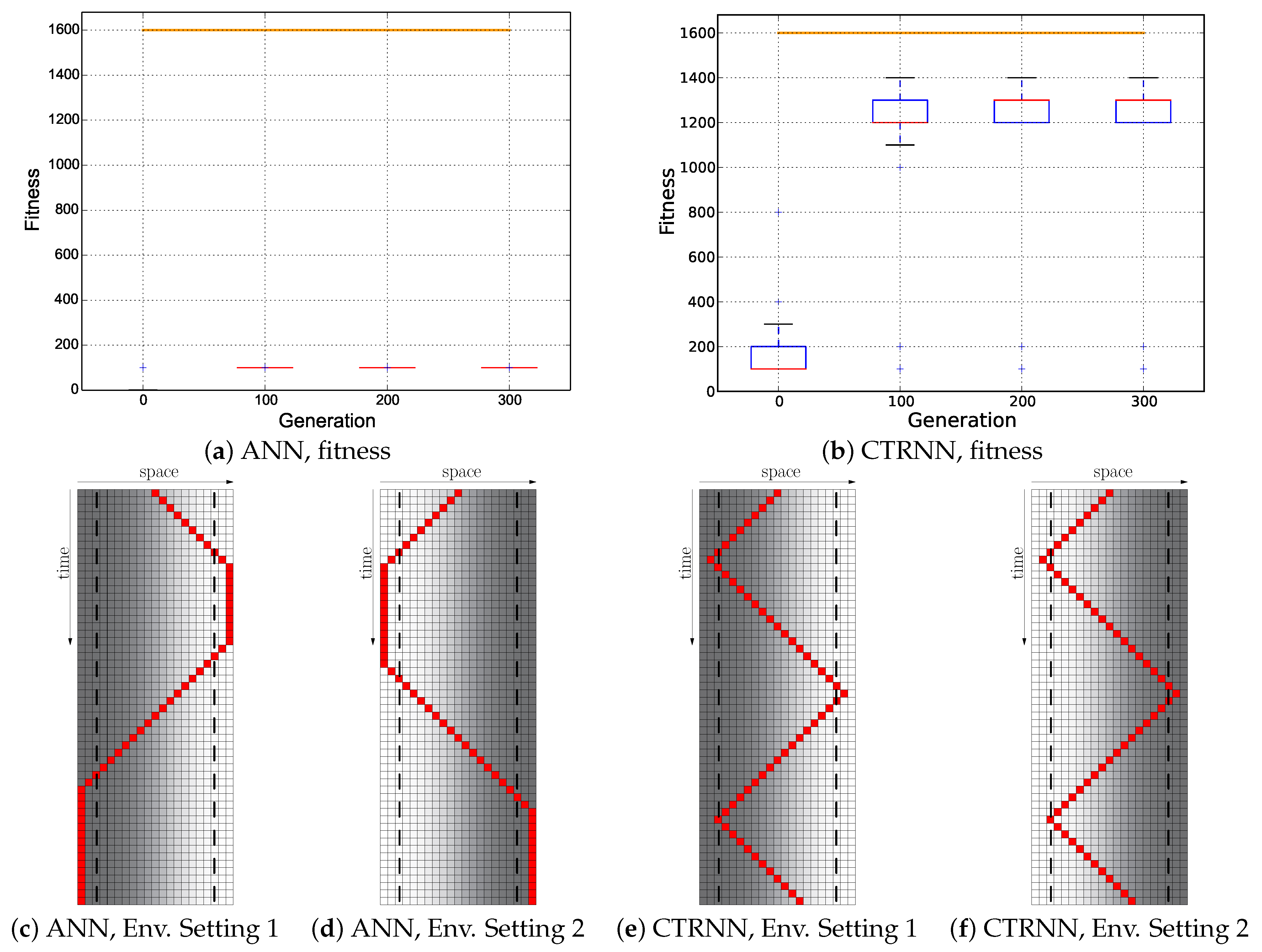Applsci 11 01994 g010