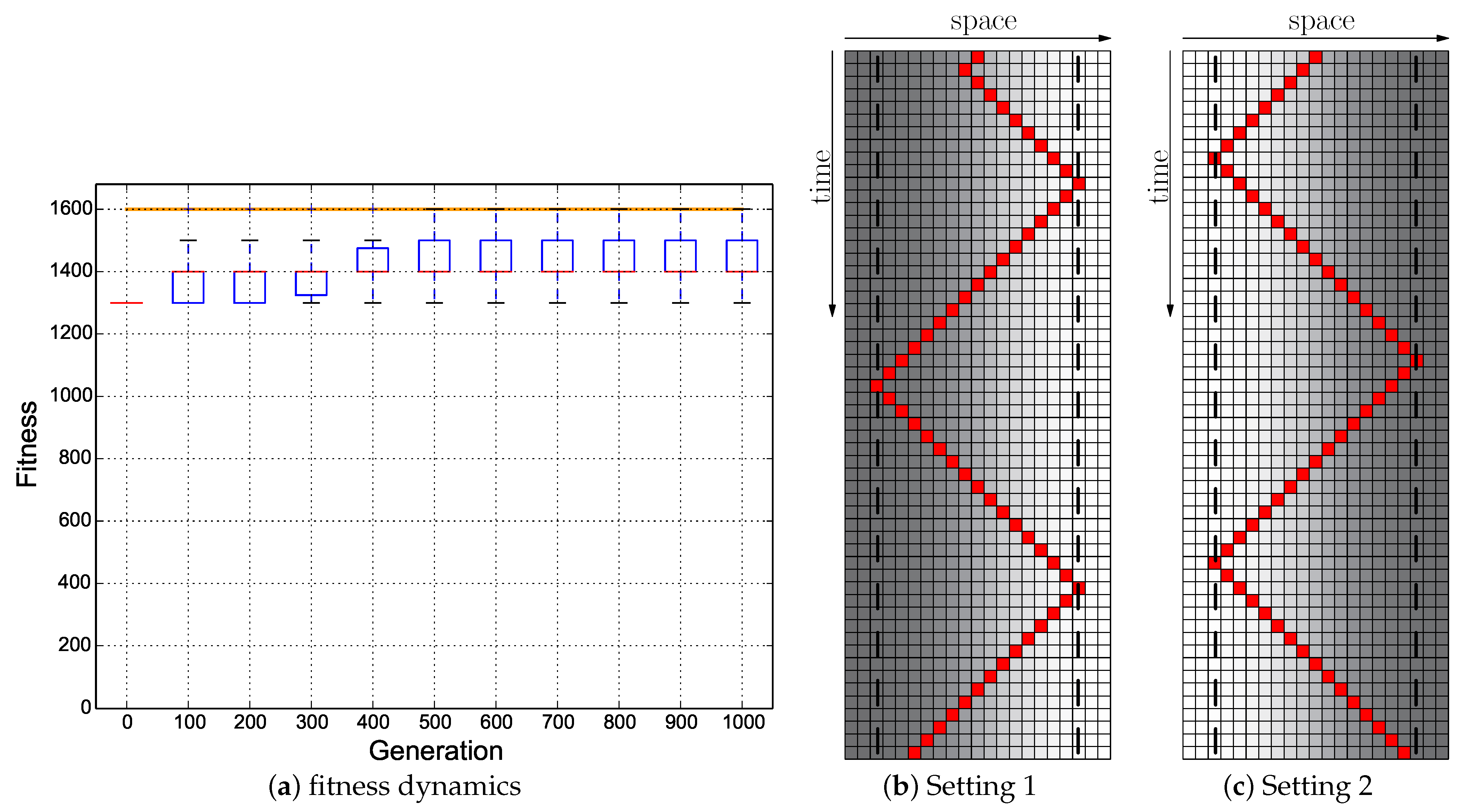 Applsci 11 01994 g014