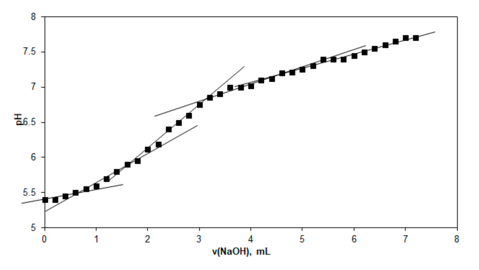 Applsci 11 01995 g001 Applsci 11 01995 g001