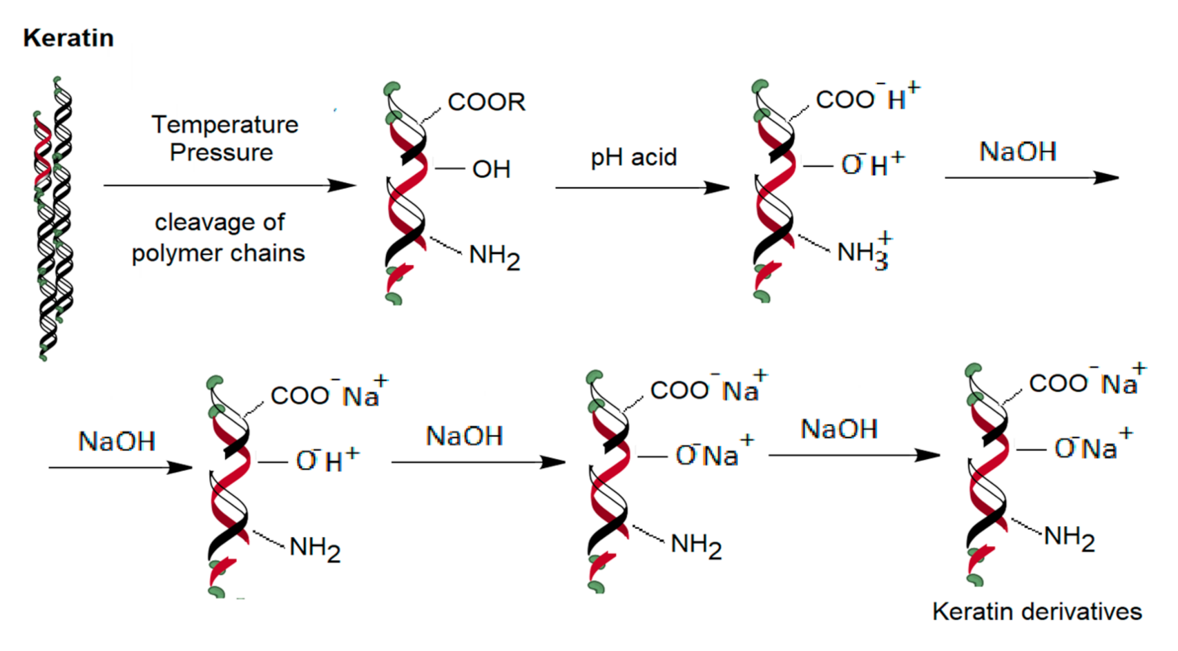 Applsci 11 01995 g002 Applsci 11 01995 g002