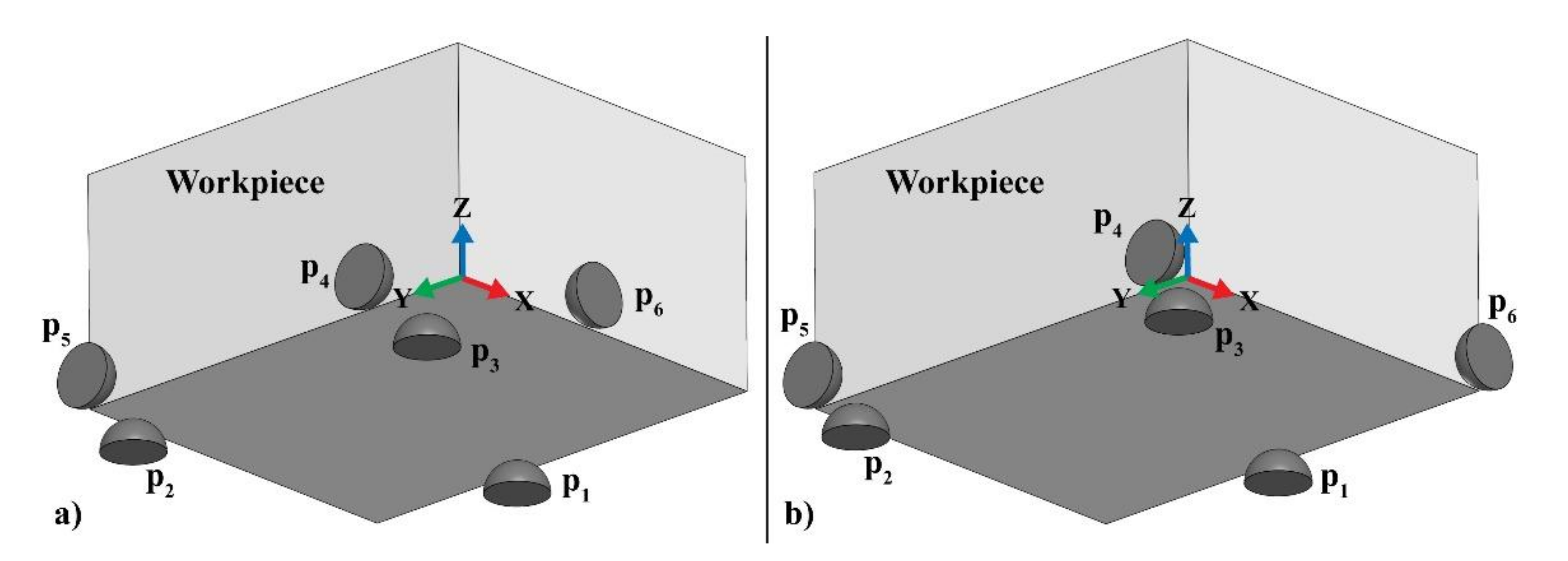 Applsci 11 01996 g002