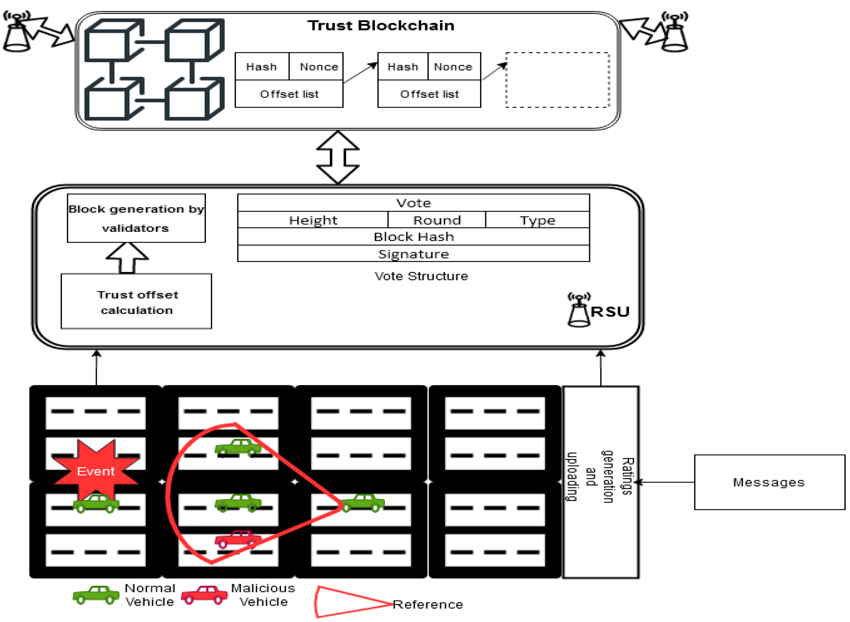 Applsci 11 01998 g002