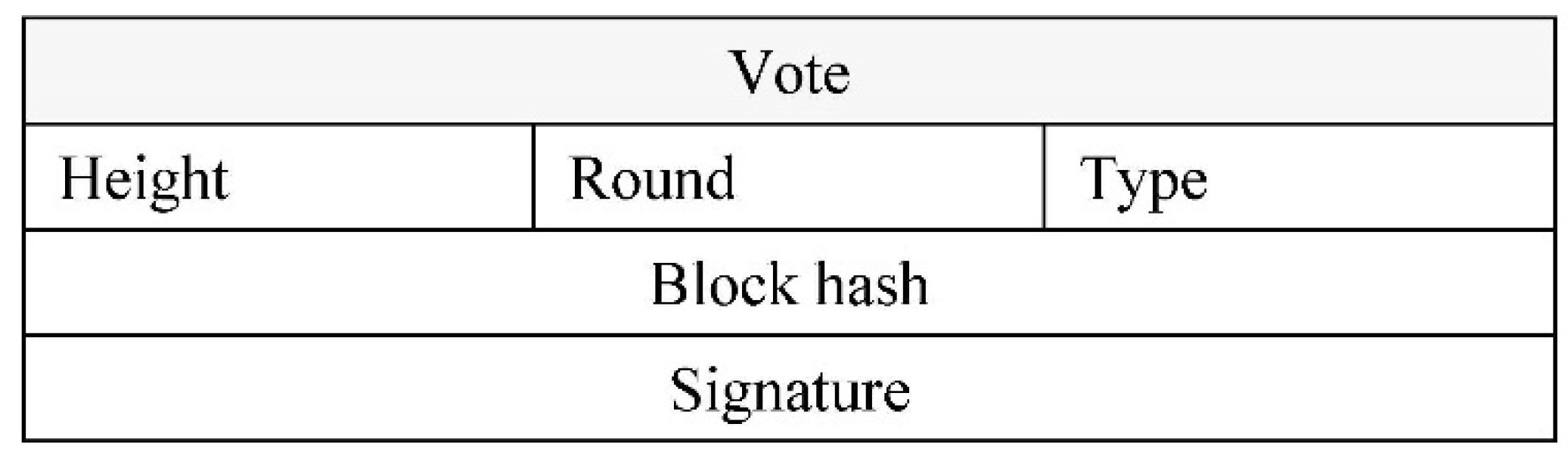Applsci 11 01998 g003