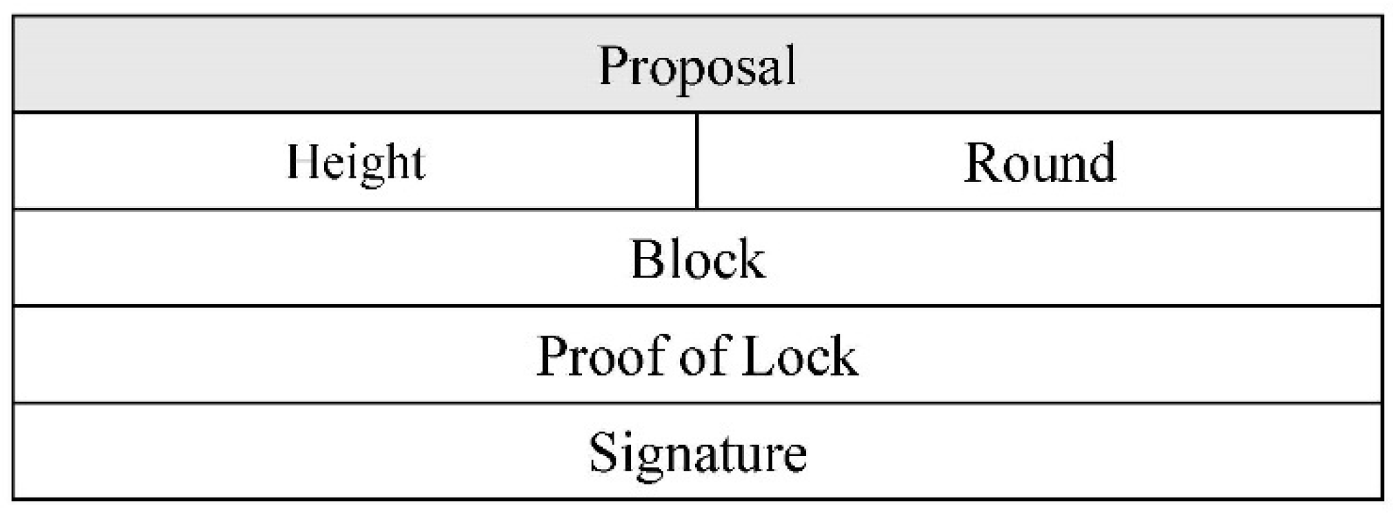 Applsci 11 01998 g004