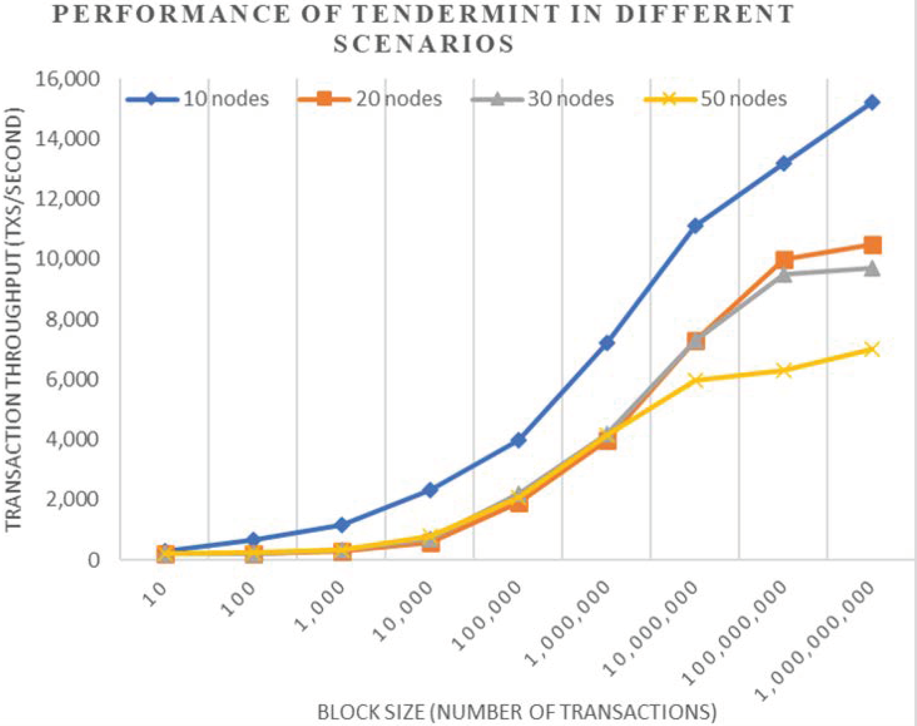 Applsci 11 01998 g006