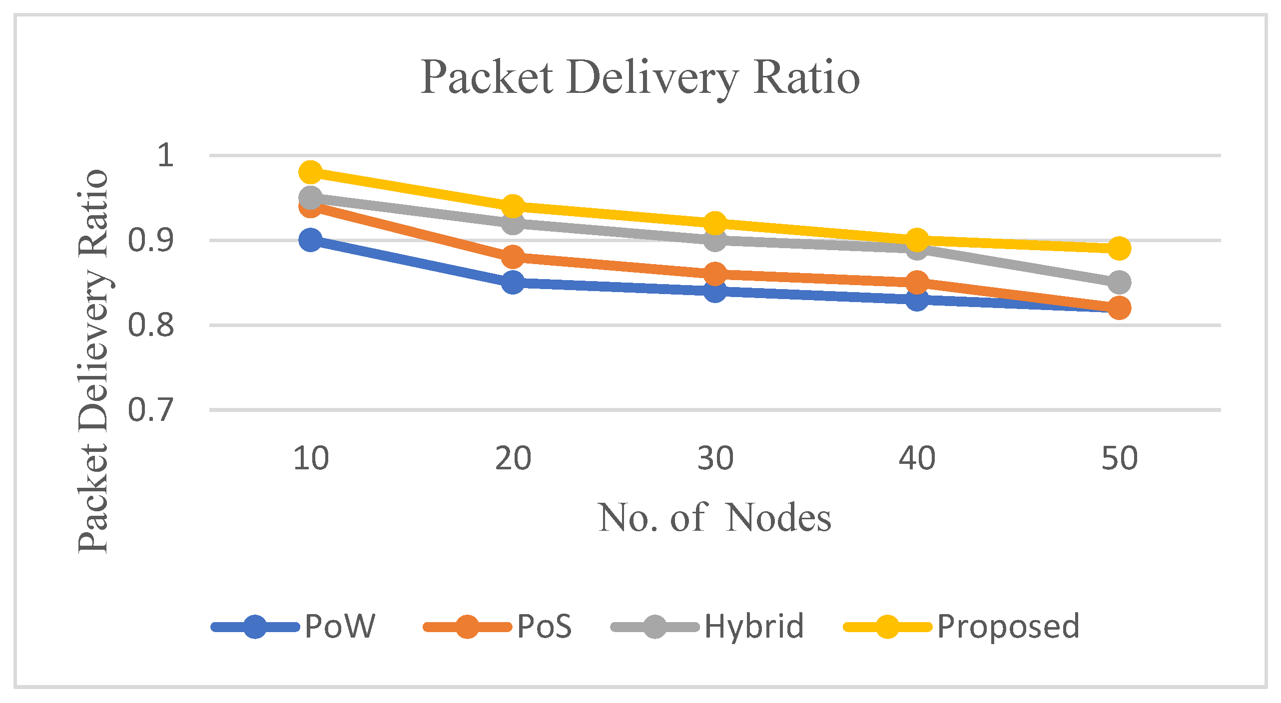 Applsci 11 01998 g007