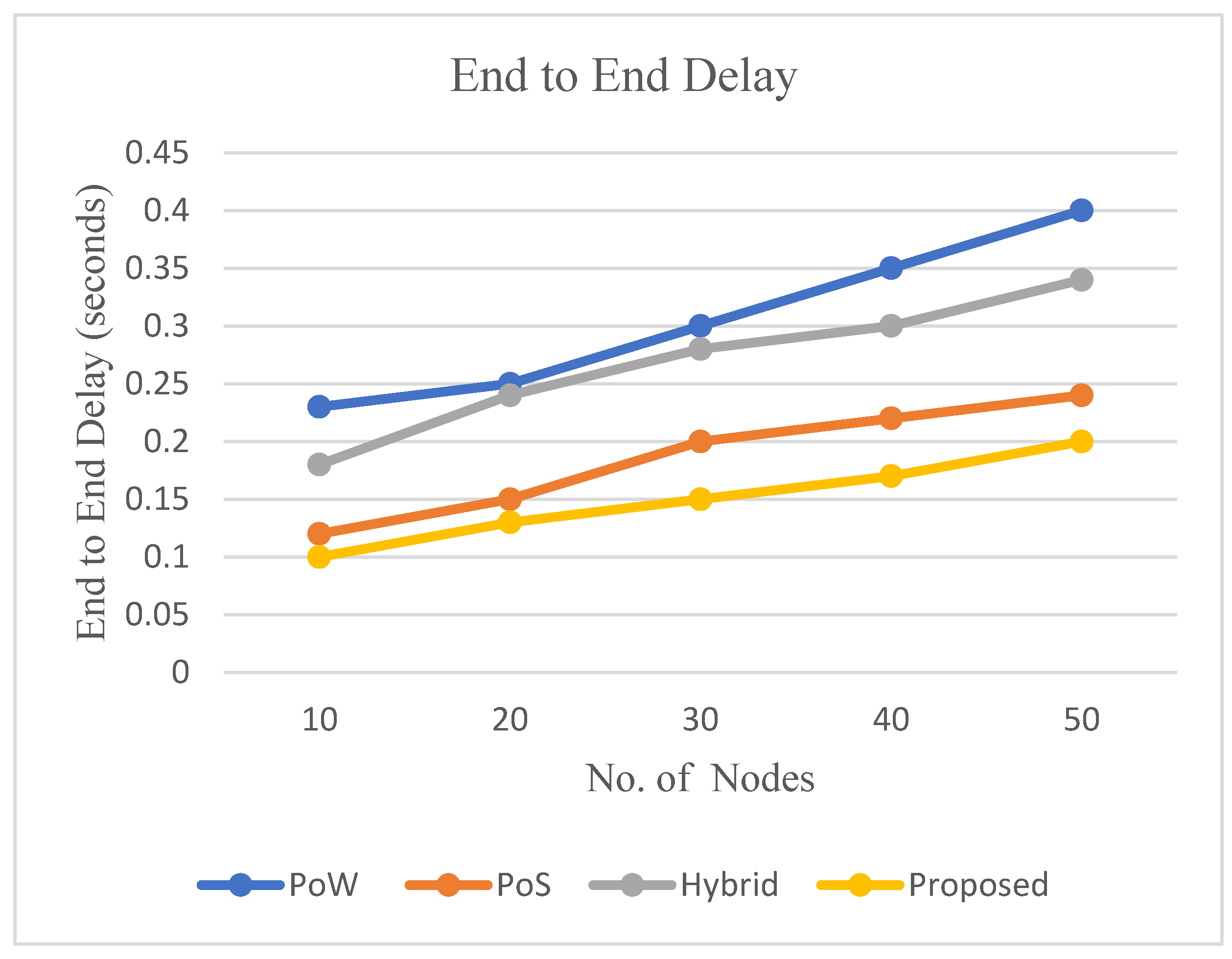 Applsci 11 01998 g008