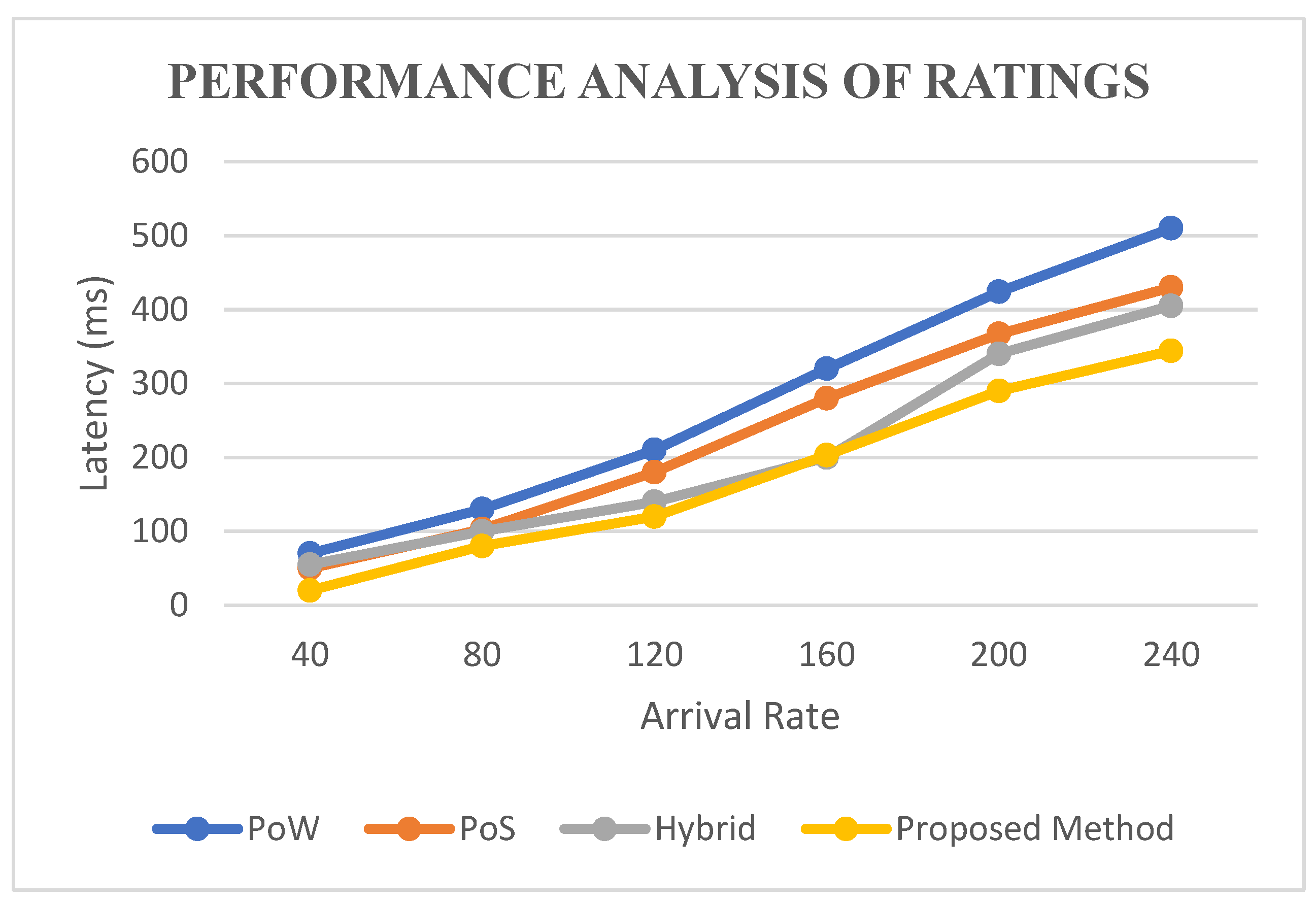 Applsci 11 01998 g009