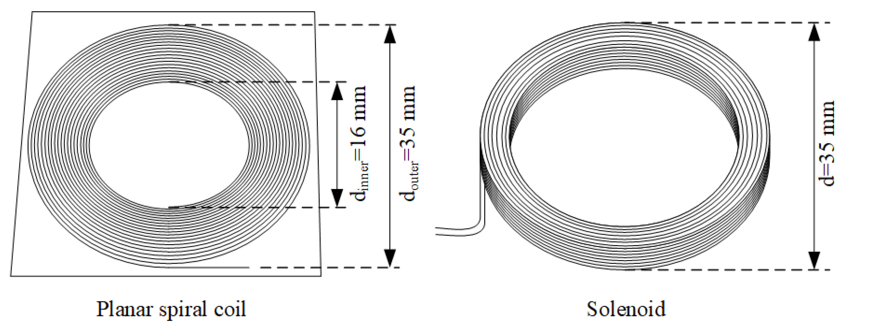 Applsci 11 02003 g004 Applsci 11 02003 g004