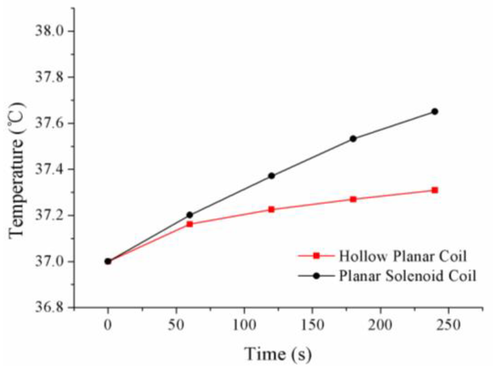 Applsci 11 02003 g005 Applsci 11 02003 g005