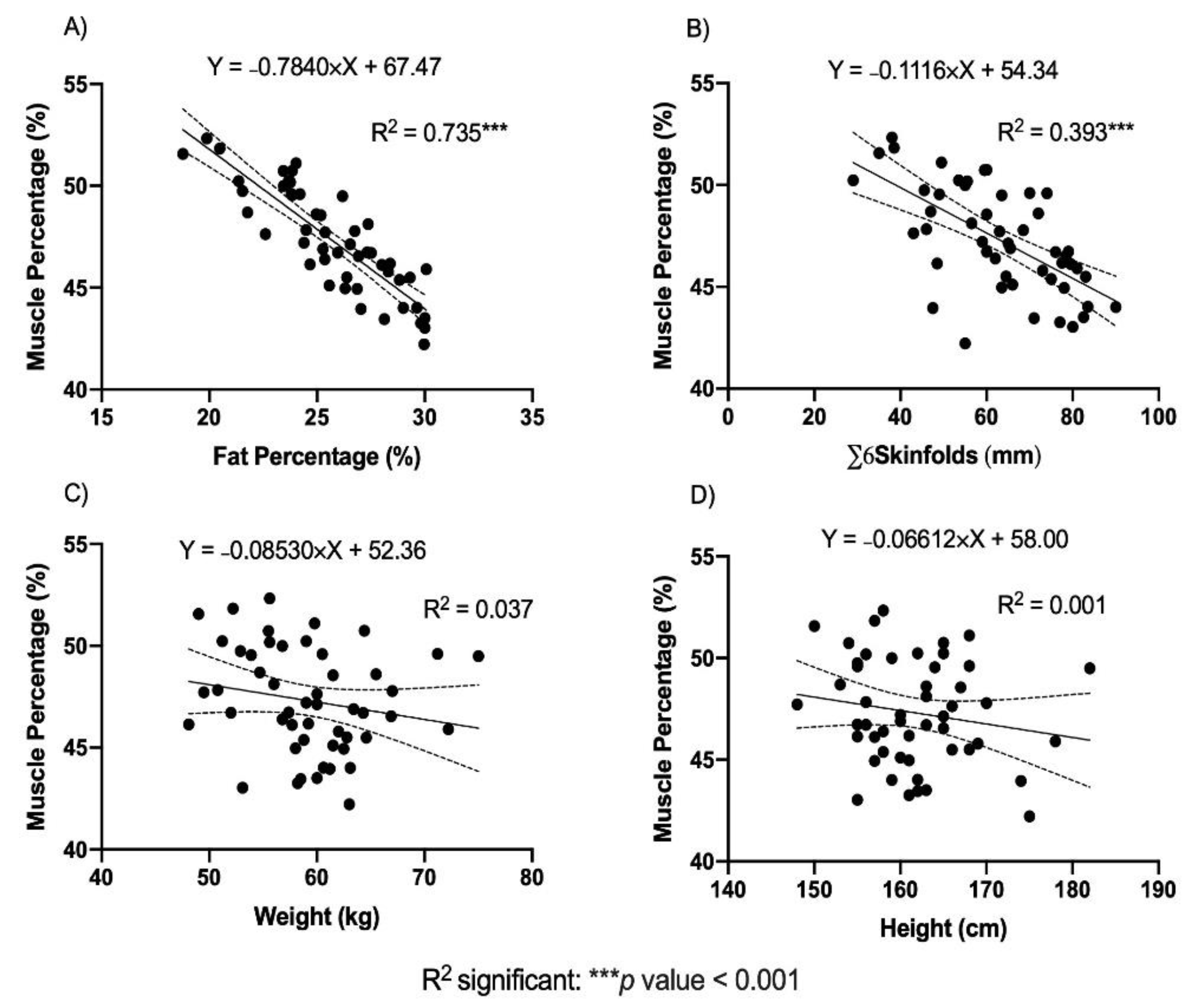 Applsci 11 02004 g004