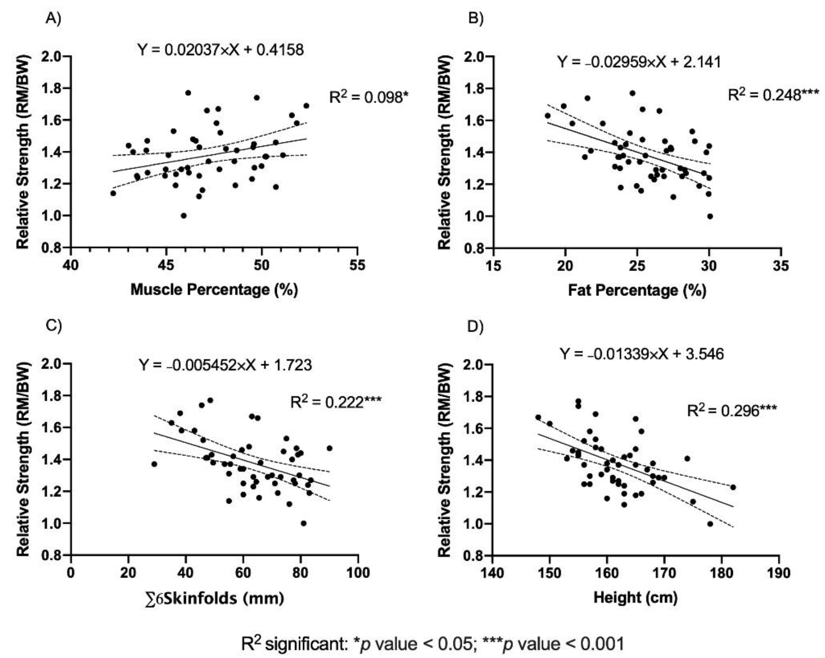 Applsci 11 02004 g006