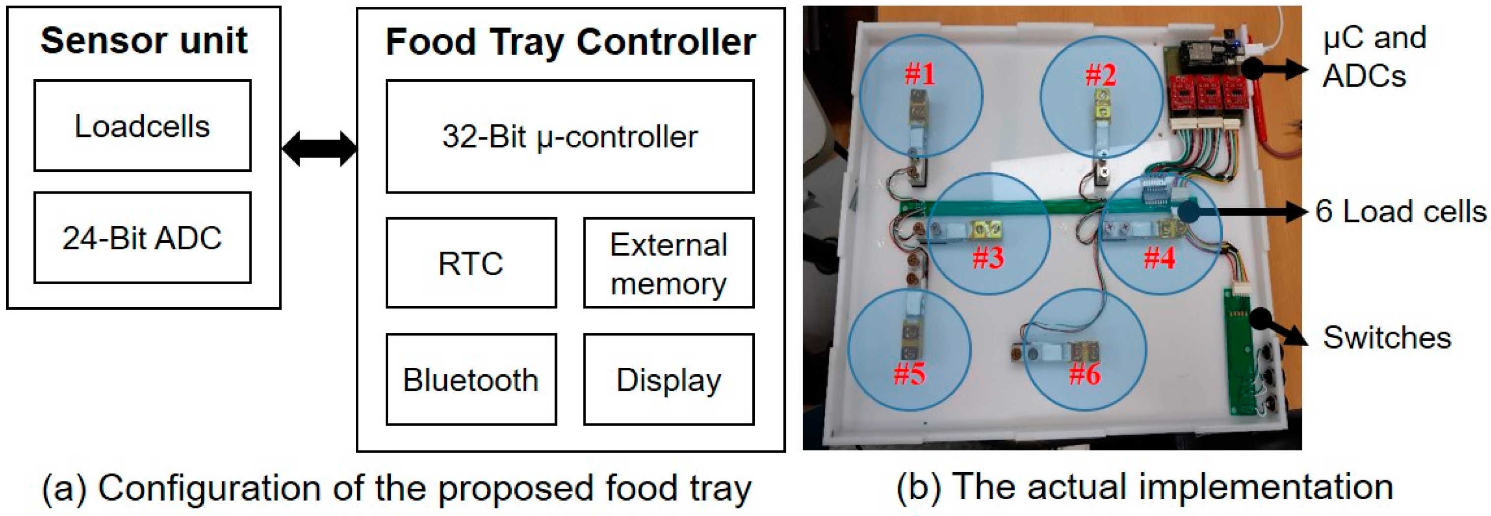 Applsci 11 02006 g004