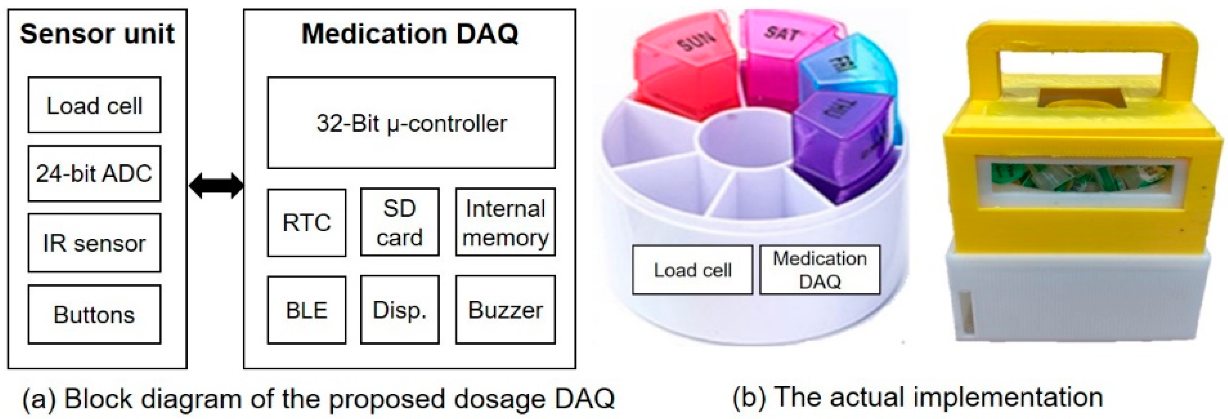 Applsci 11 02006 g005