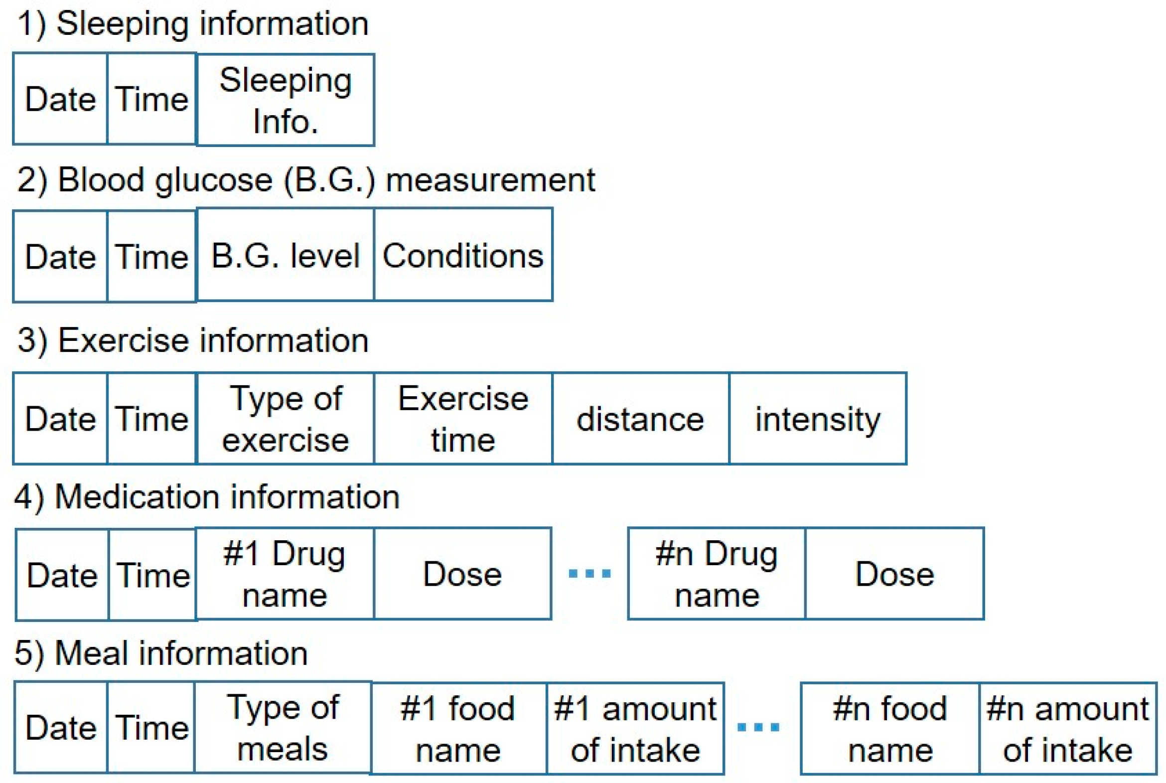 Applsci 11 02006 g006