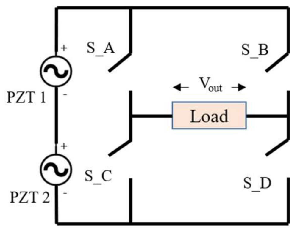 Applsci 11 02008 g003