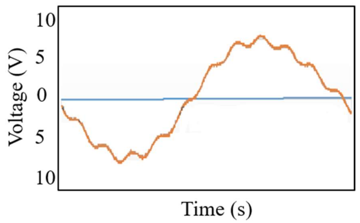 Applsci 11 02008 g004
