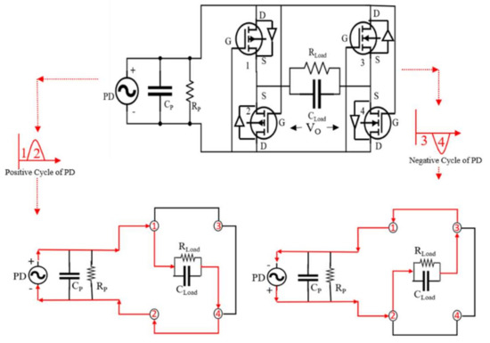 Mosfet rectifier on sale