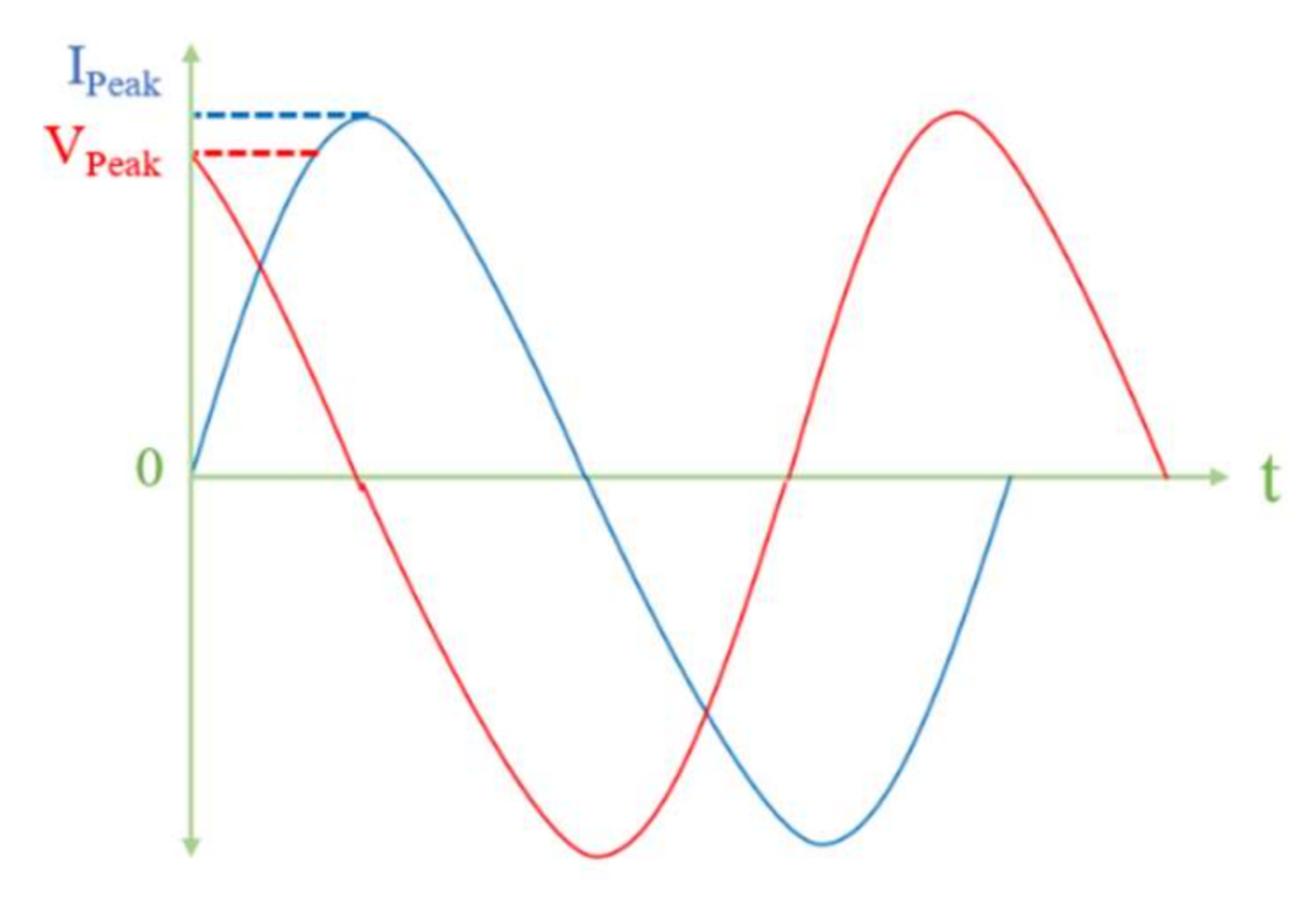 Applsci 11 02008 g009