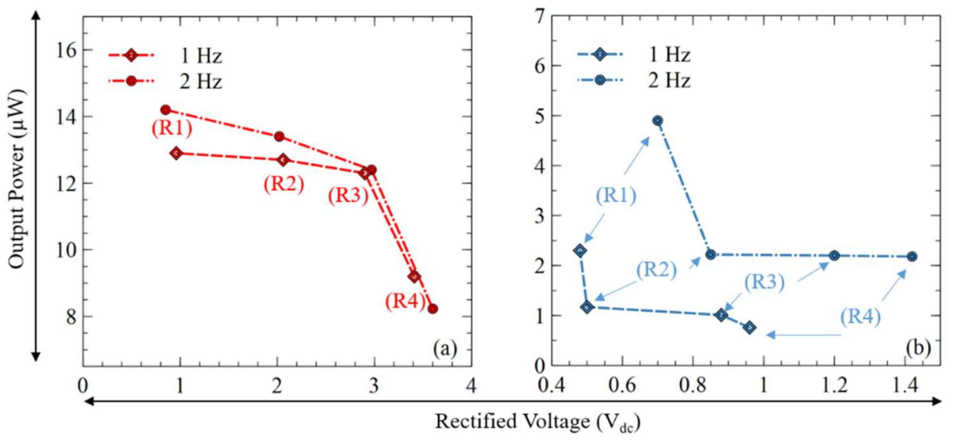 Applsci 11 02008 g015