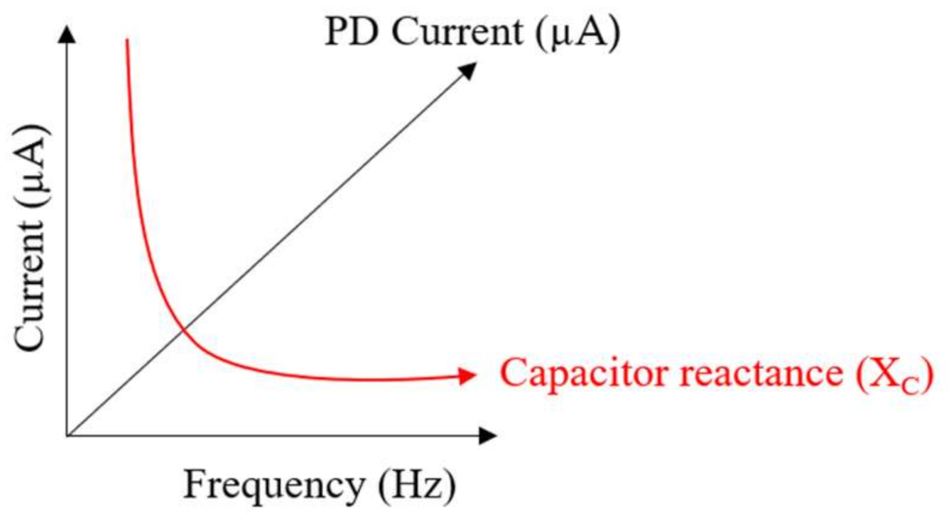 Applsci 11 02008 g018
