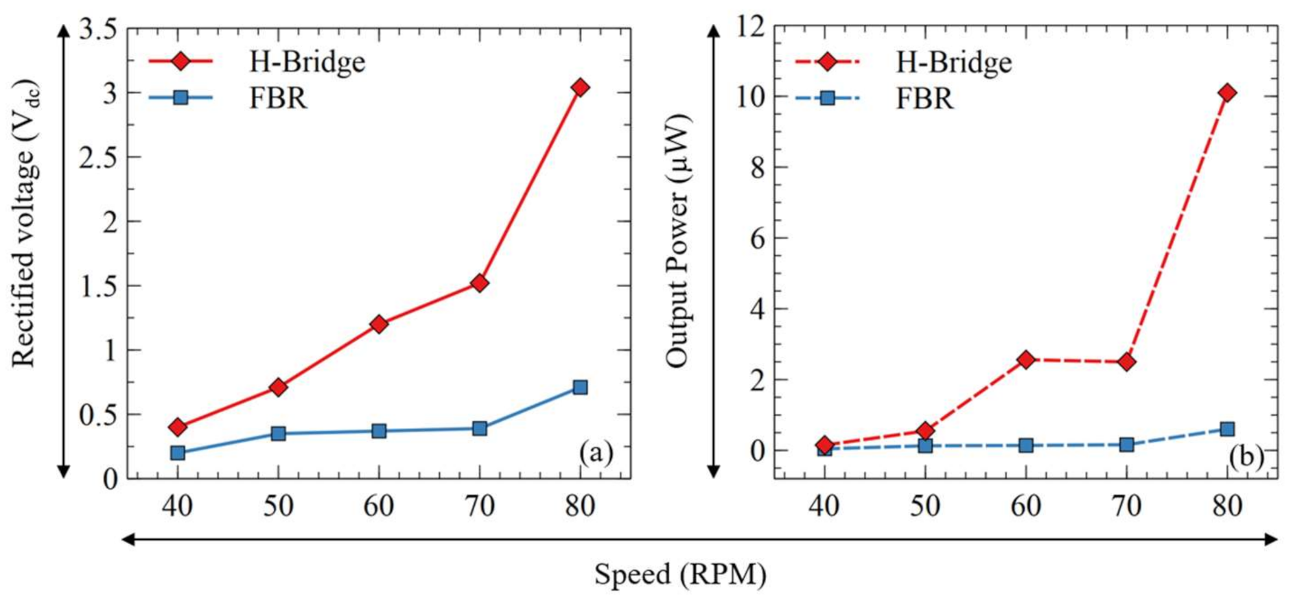 Applsci 11 02008 g021