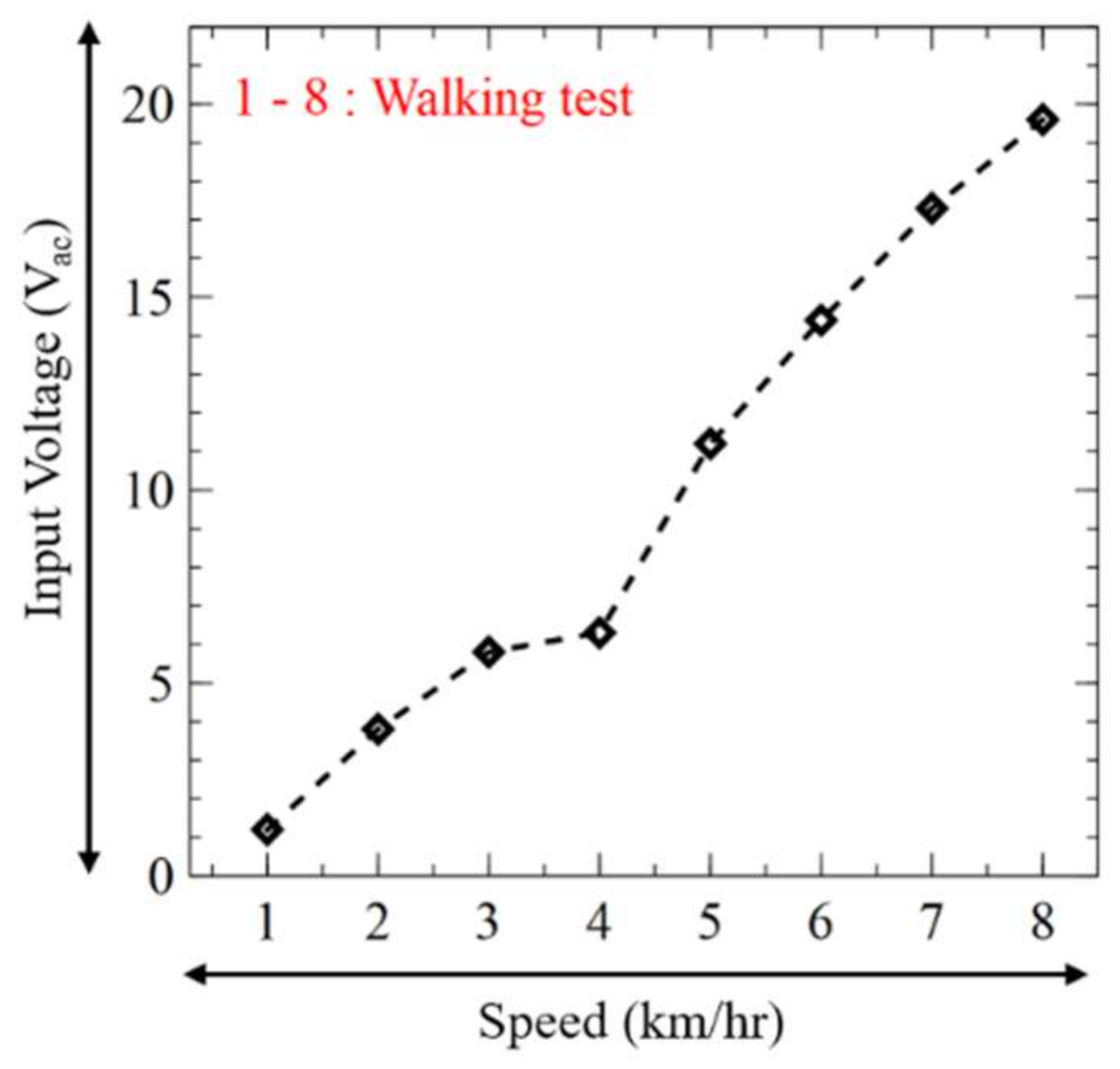 Applsci 11 02008 g025