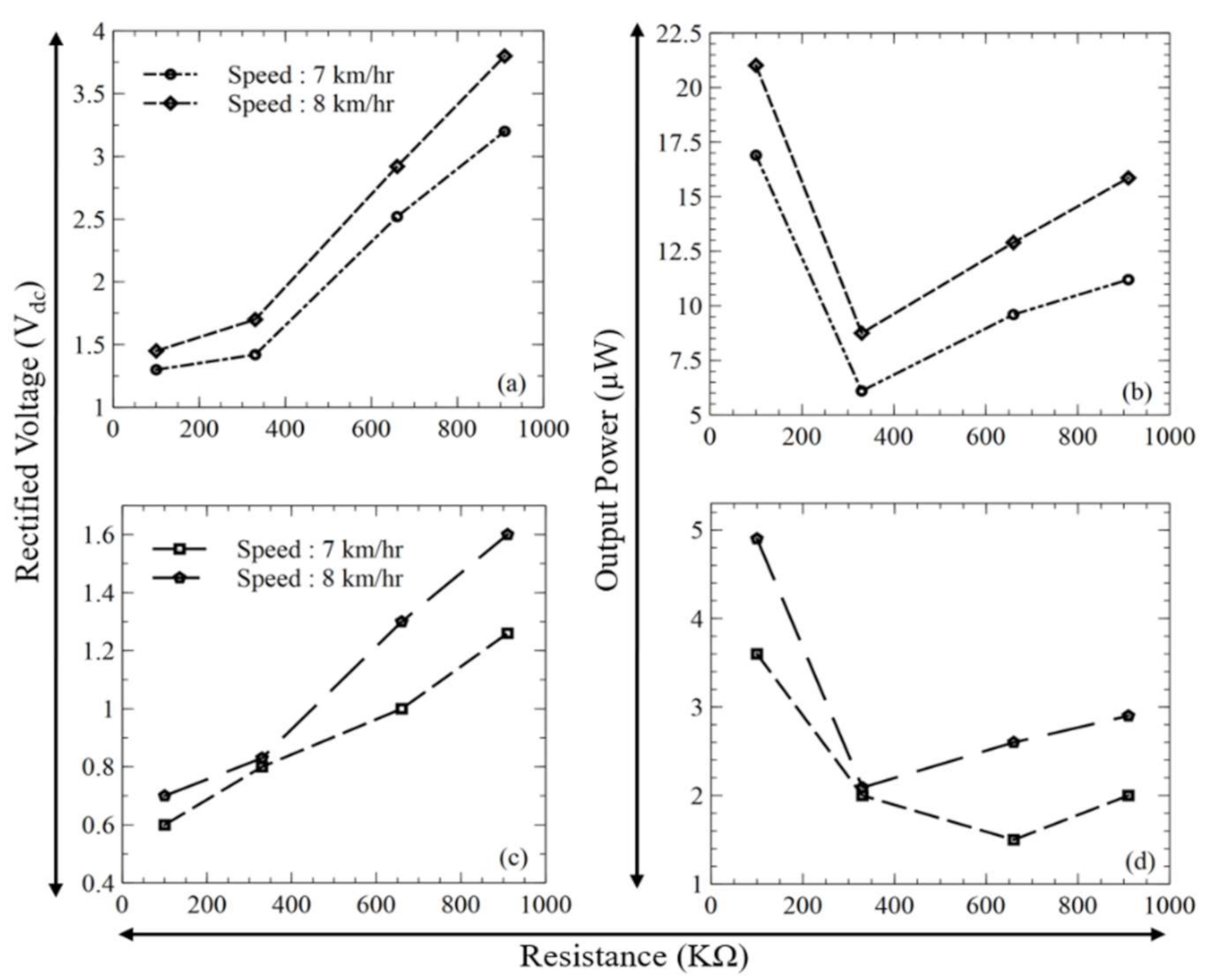 Applsci 11 02008 g027