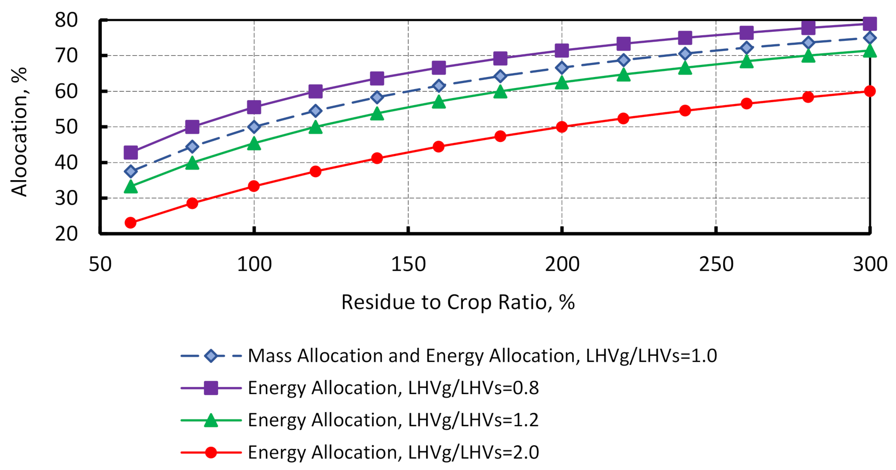Applsci 11 02009 g006