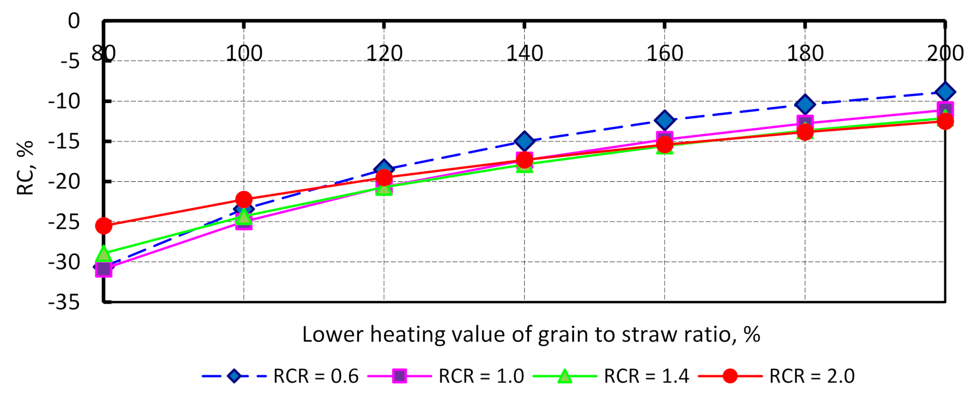 Applsci 11 02009 g007