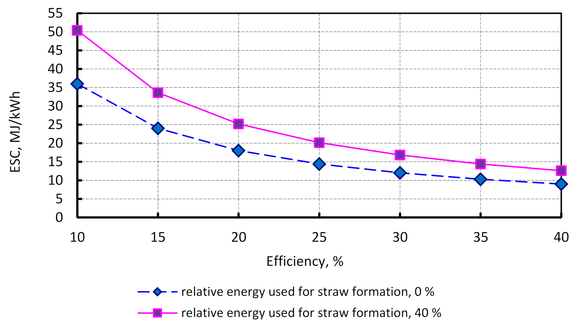 Applsci 11 02009 g008